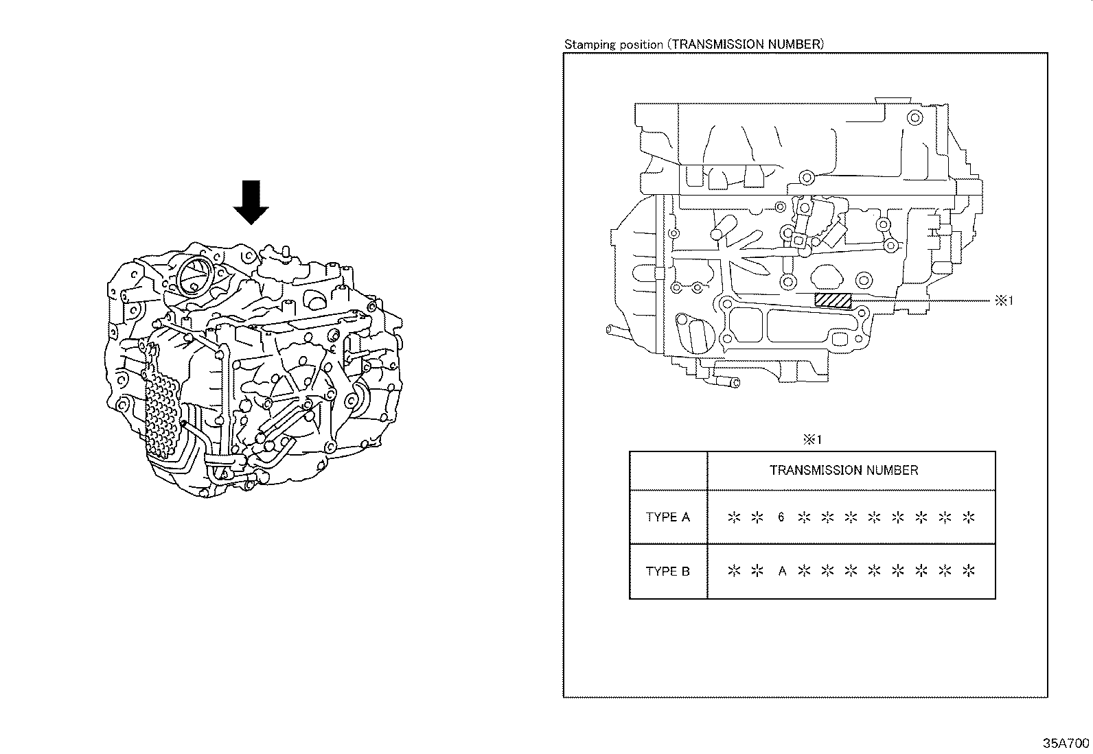 Figure 35A700
