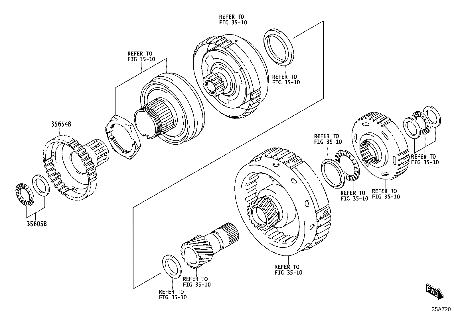 Figure 35A720