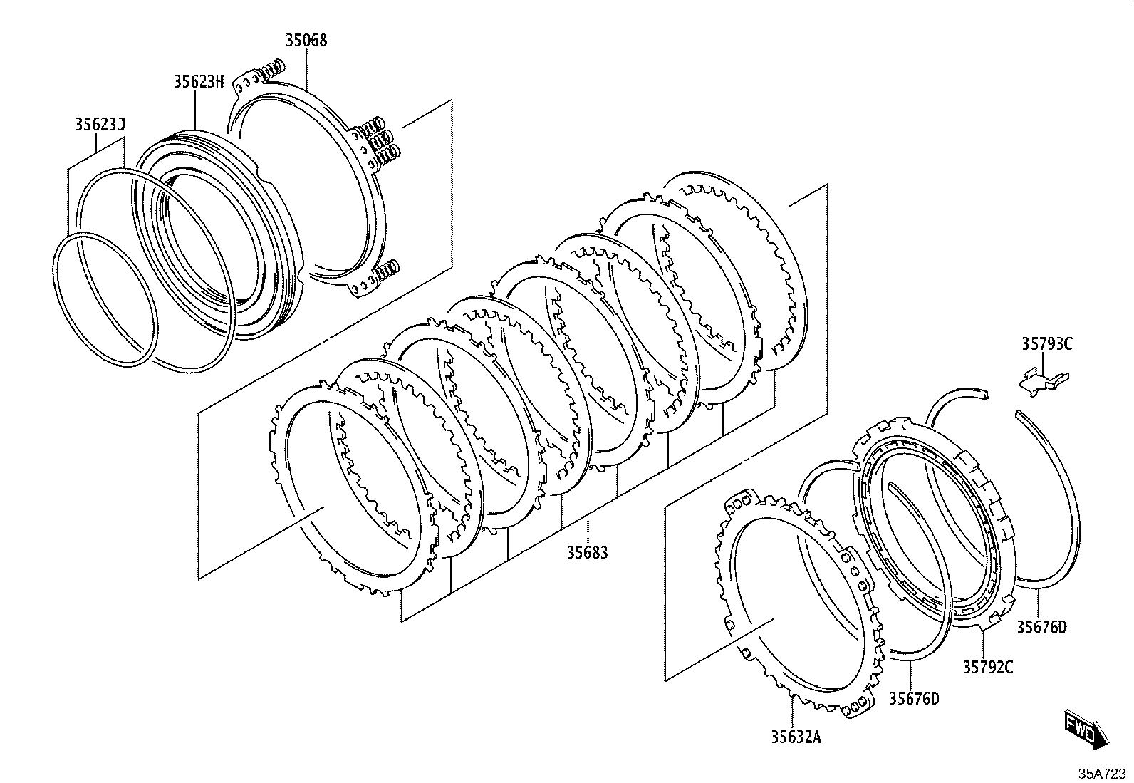 Figure 35A723