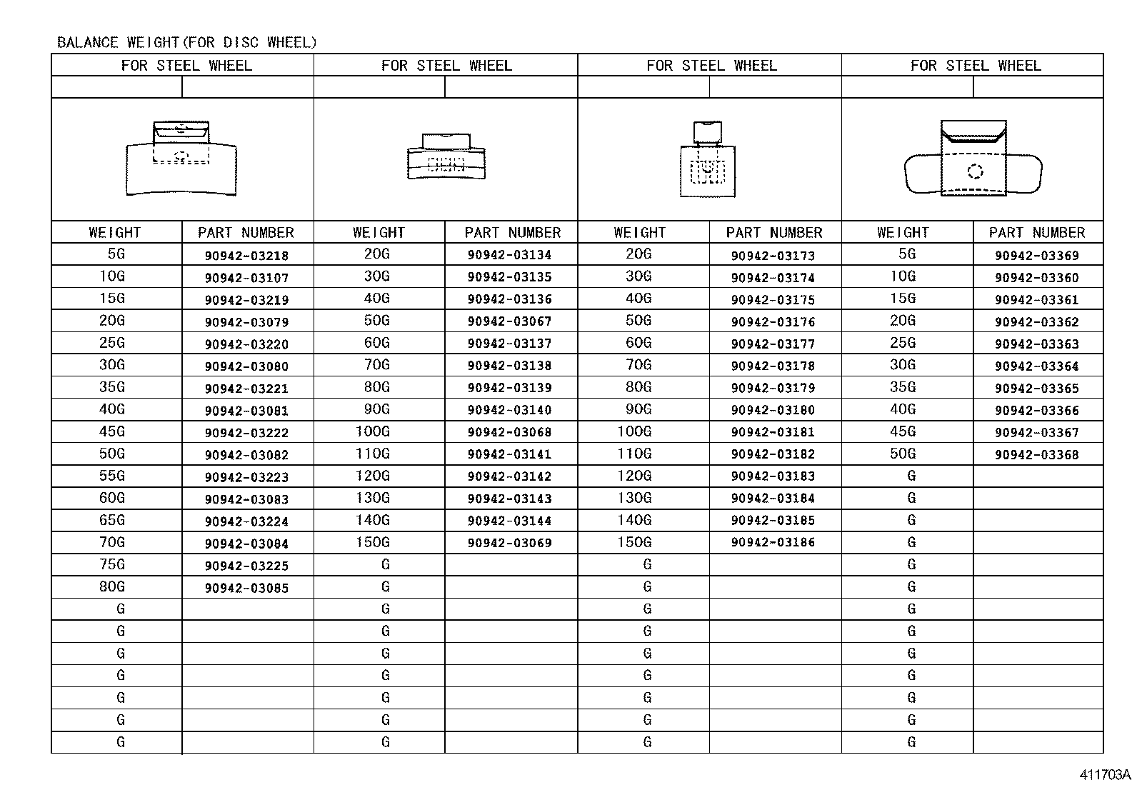 Figure 411703A