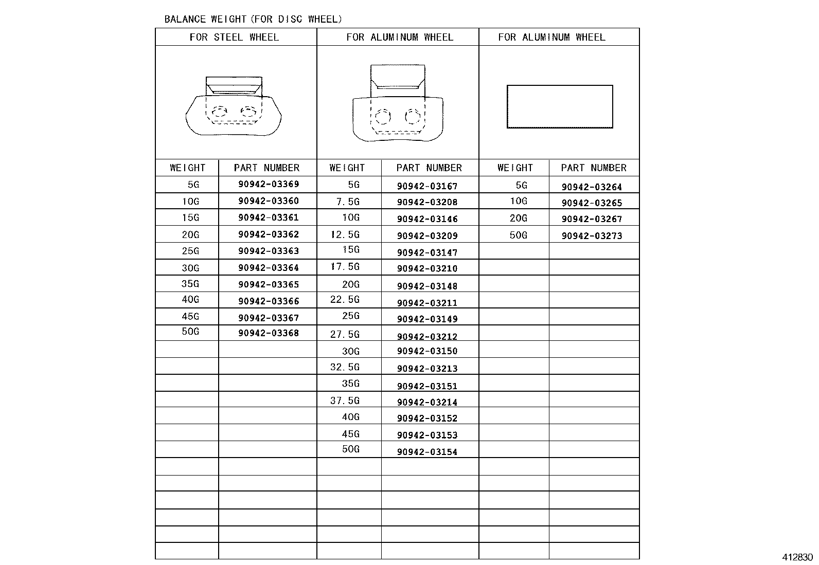 Figure 412830