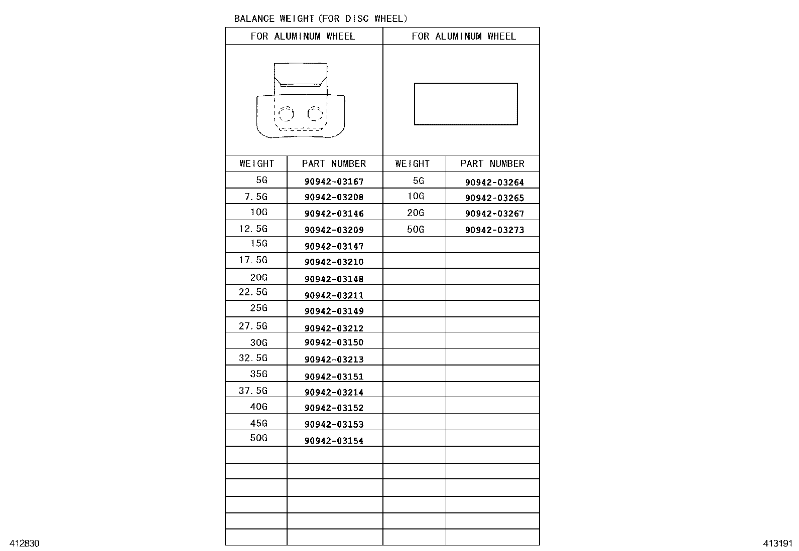 Figure 413191
