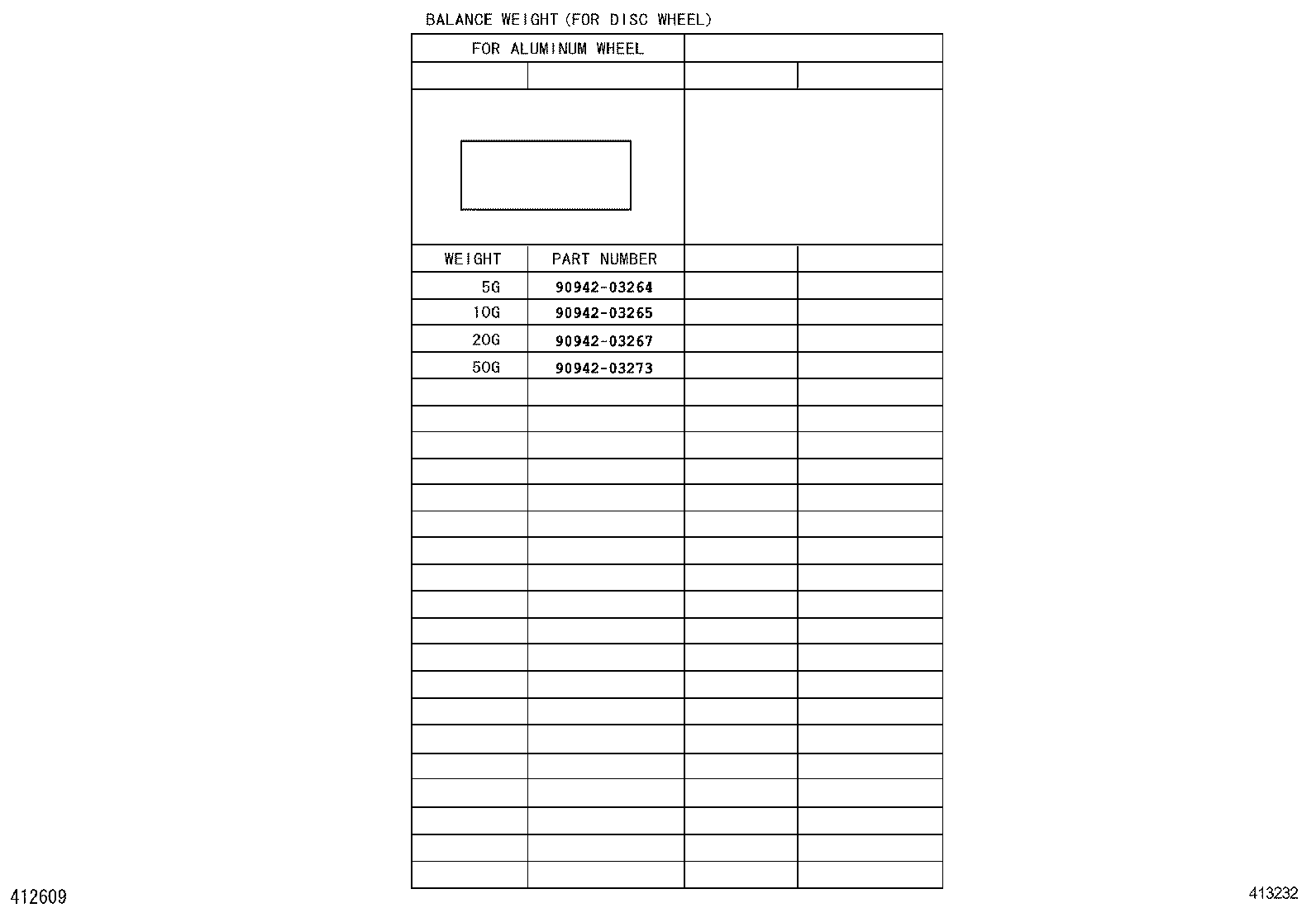 Figure 413232