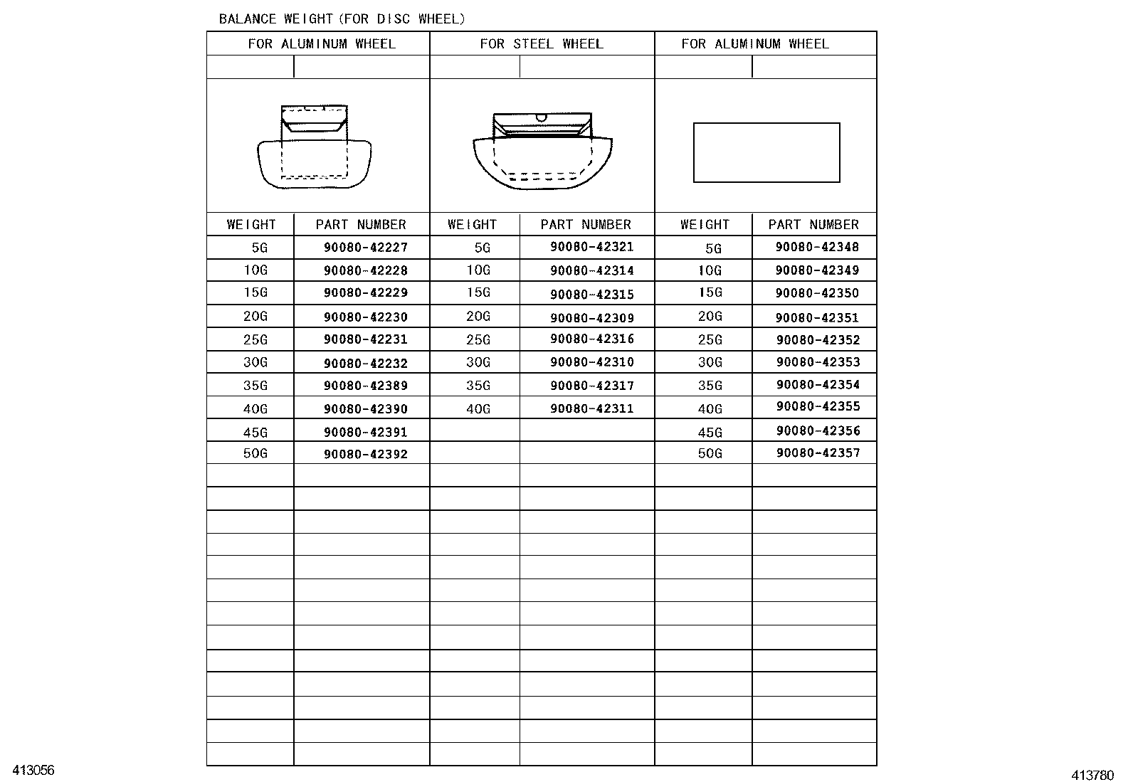 Figure 413780