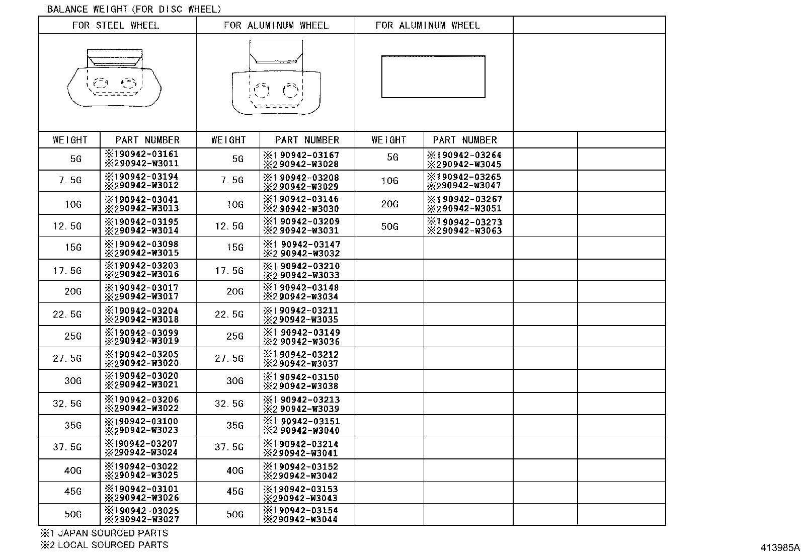 Figure 413985A