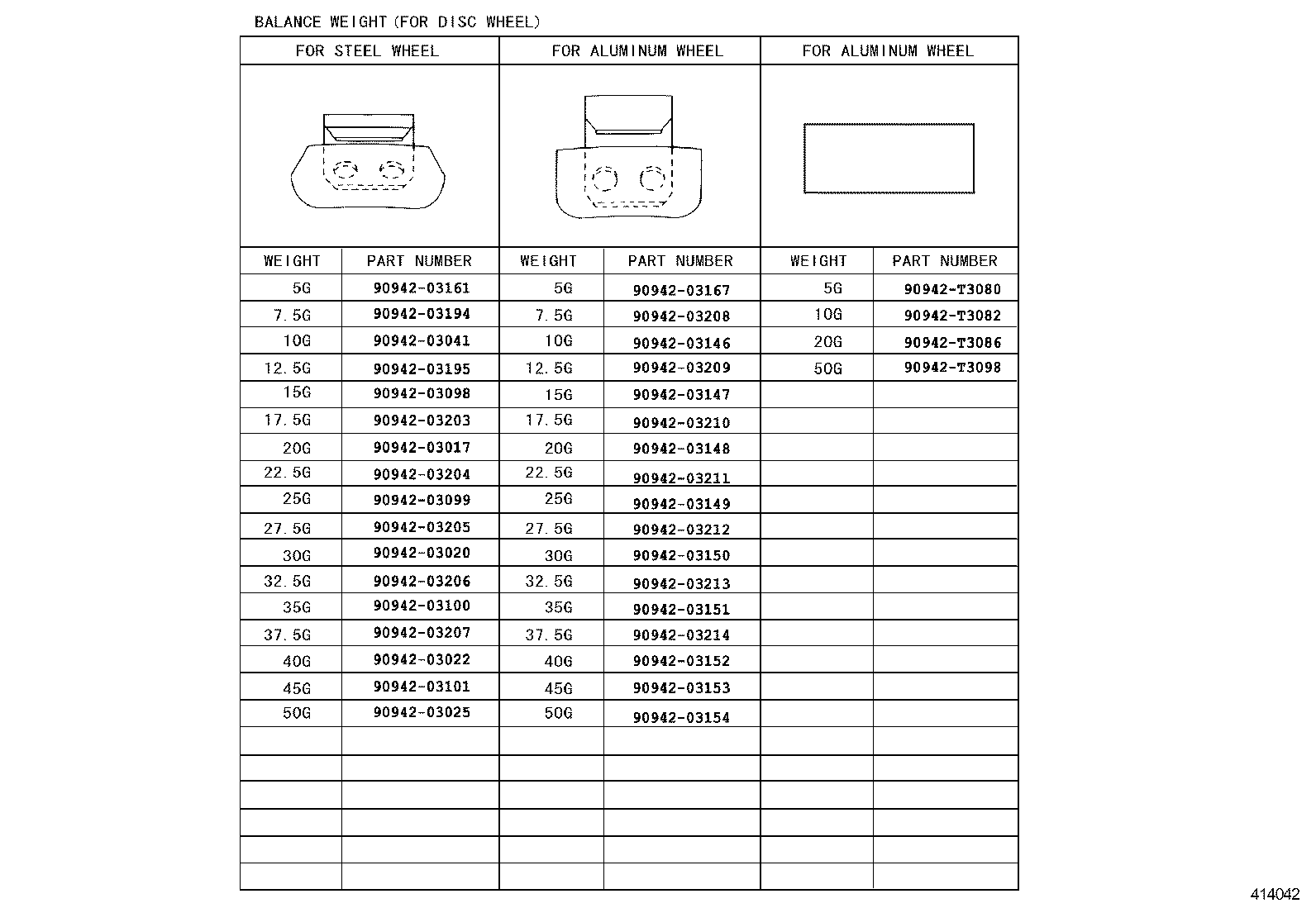 Figure 414042