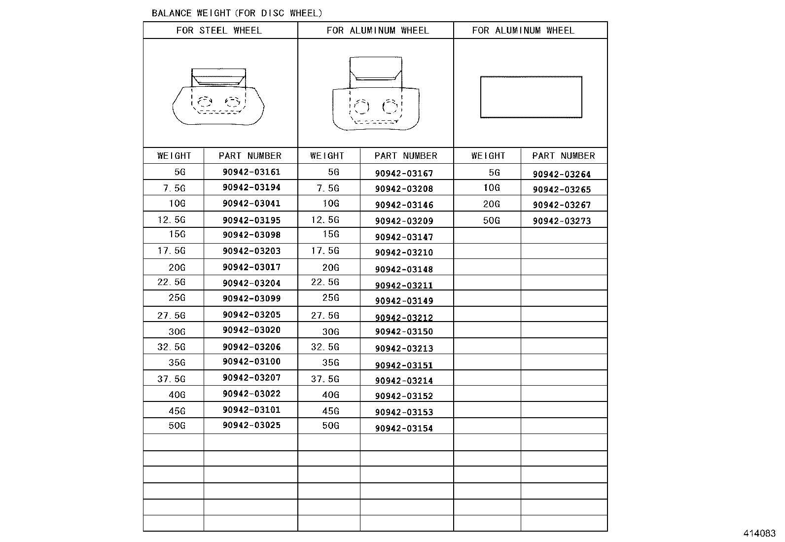 Figure 414083