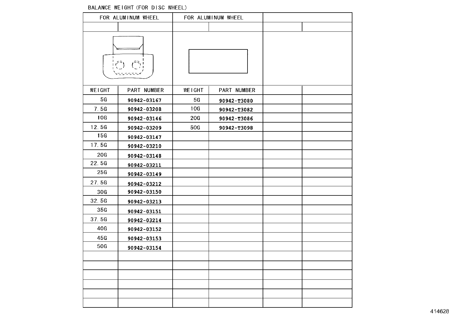 Figure 414628