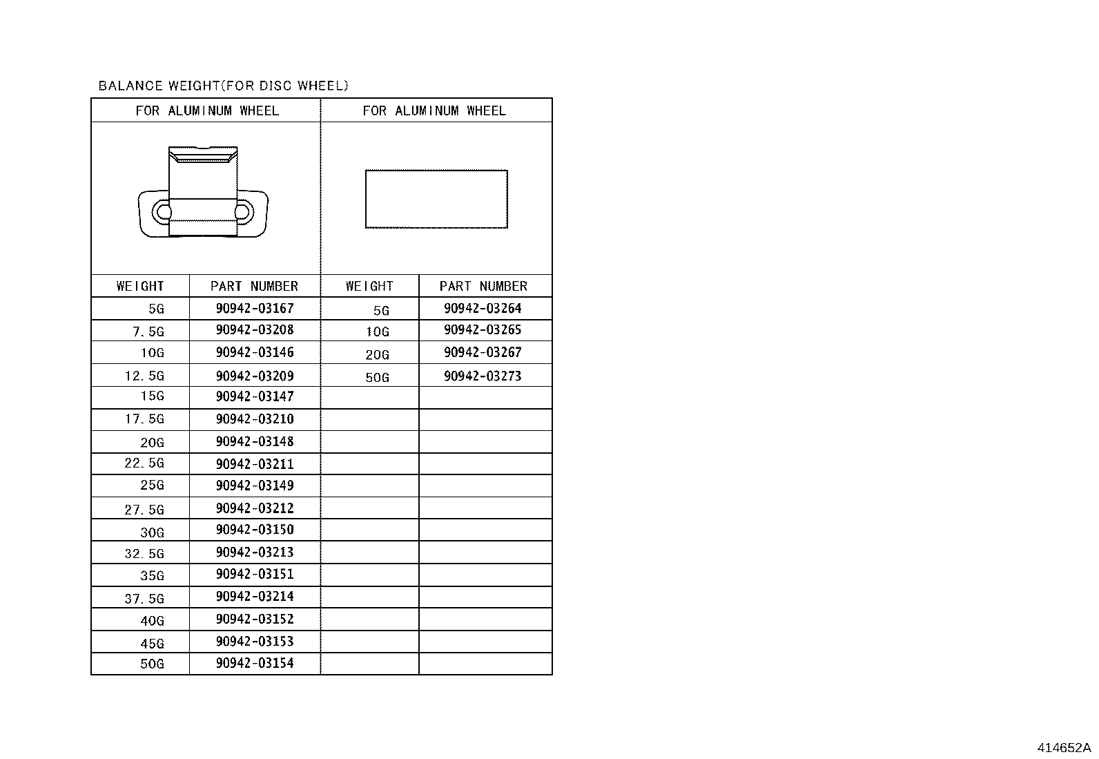 Figure 414652A