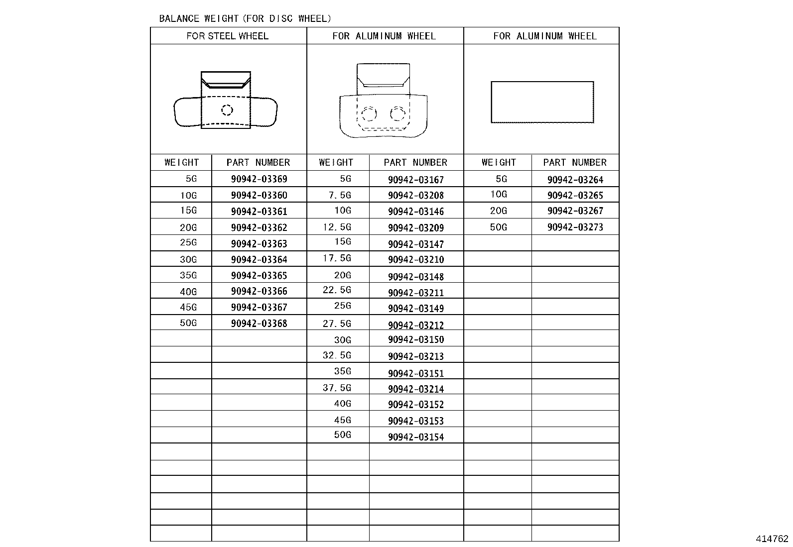 Figure 414762