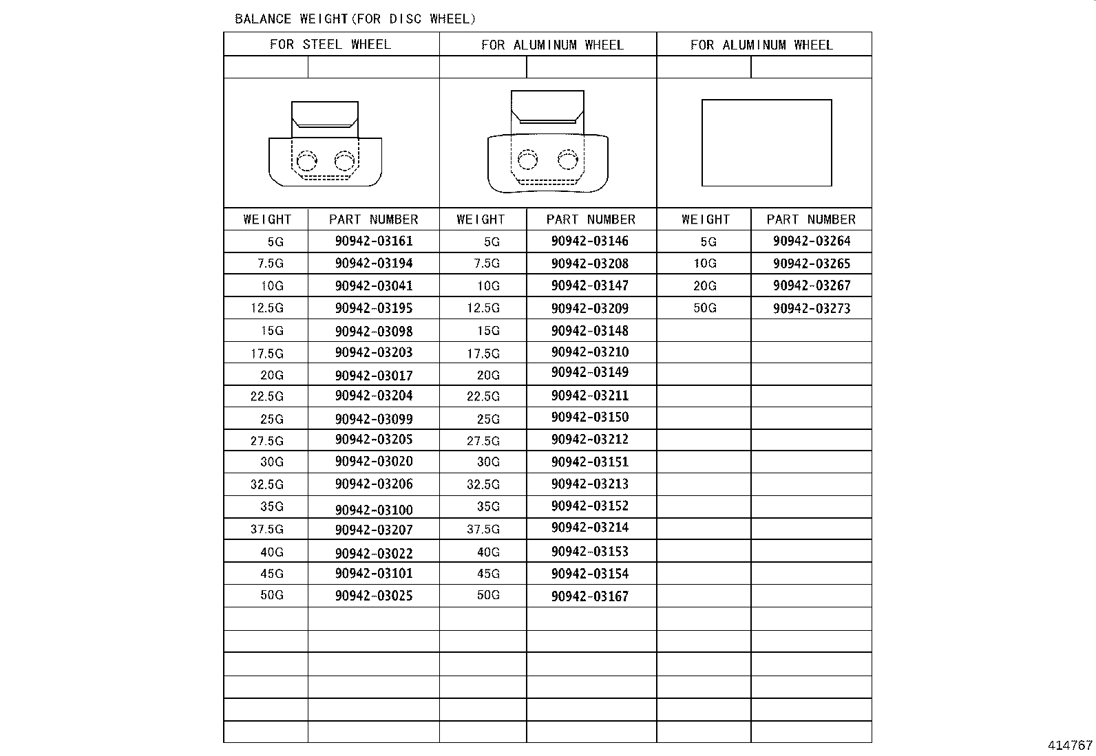 Figure 414767