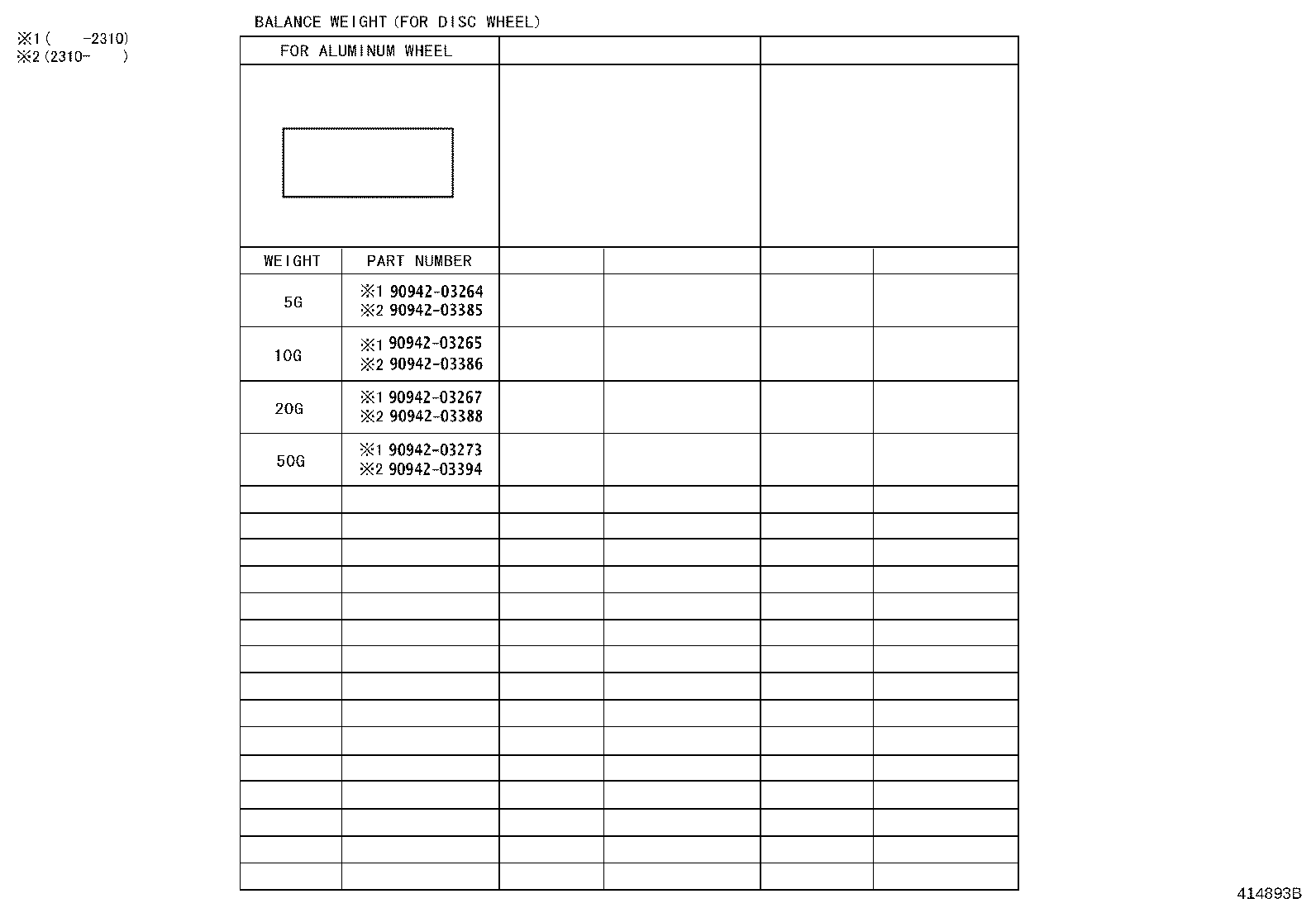 Figure 414893B