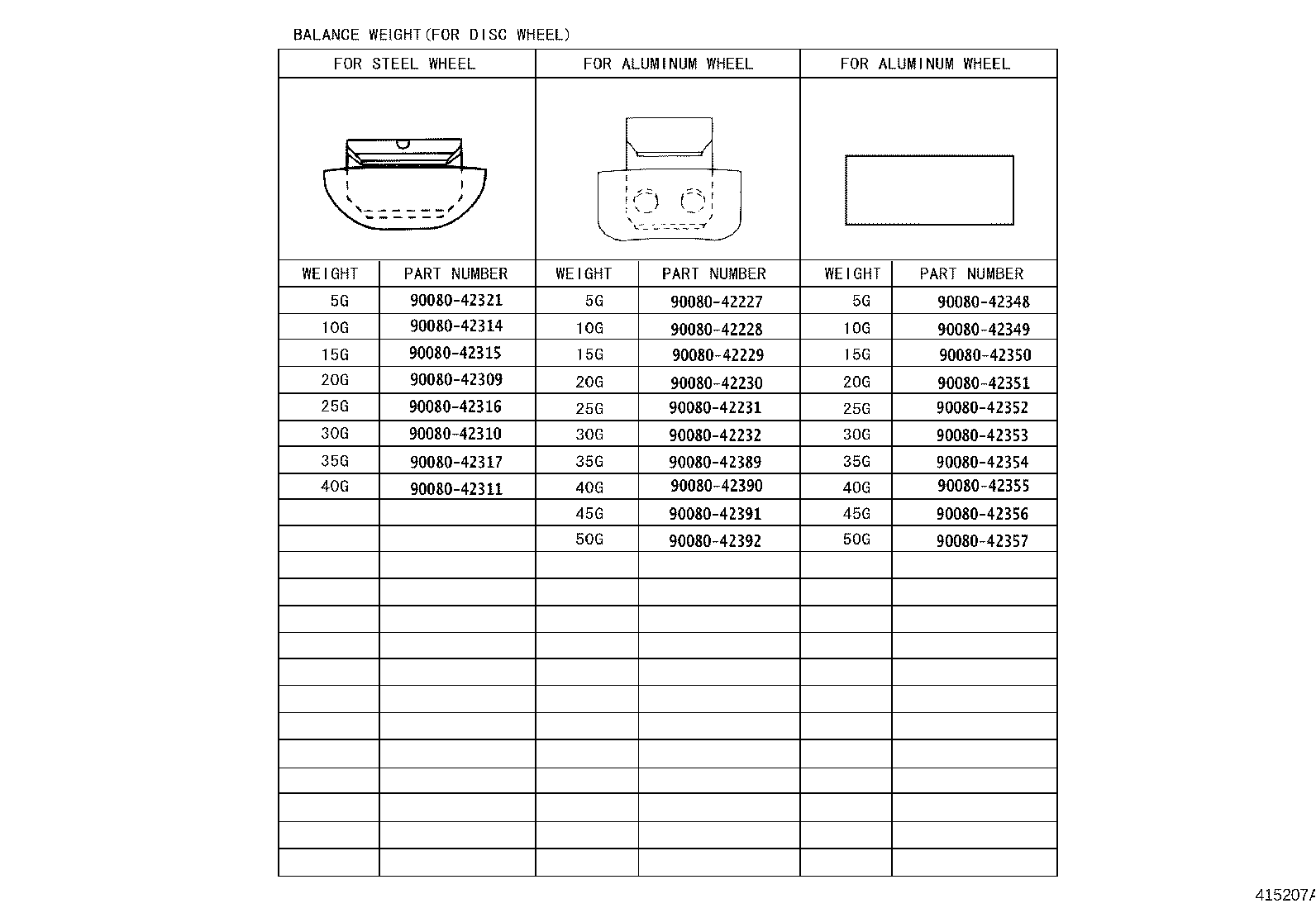 Figure 415207A