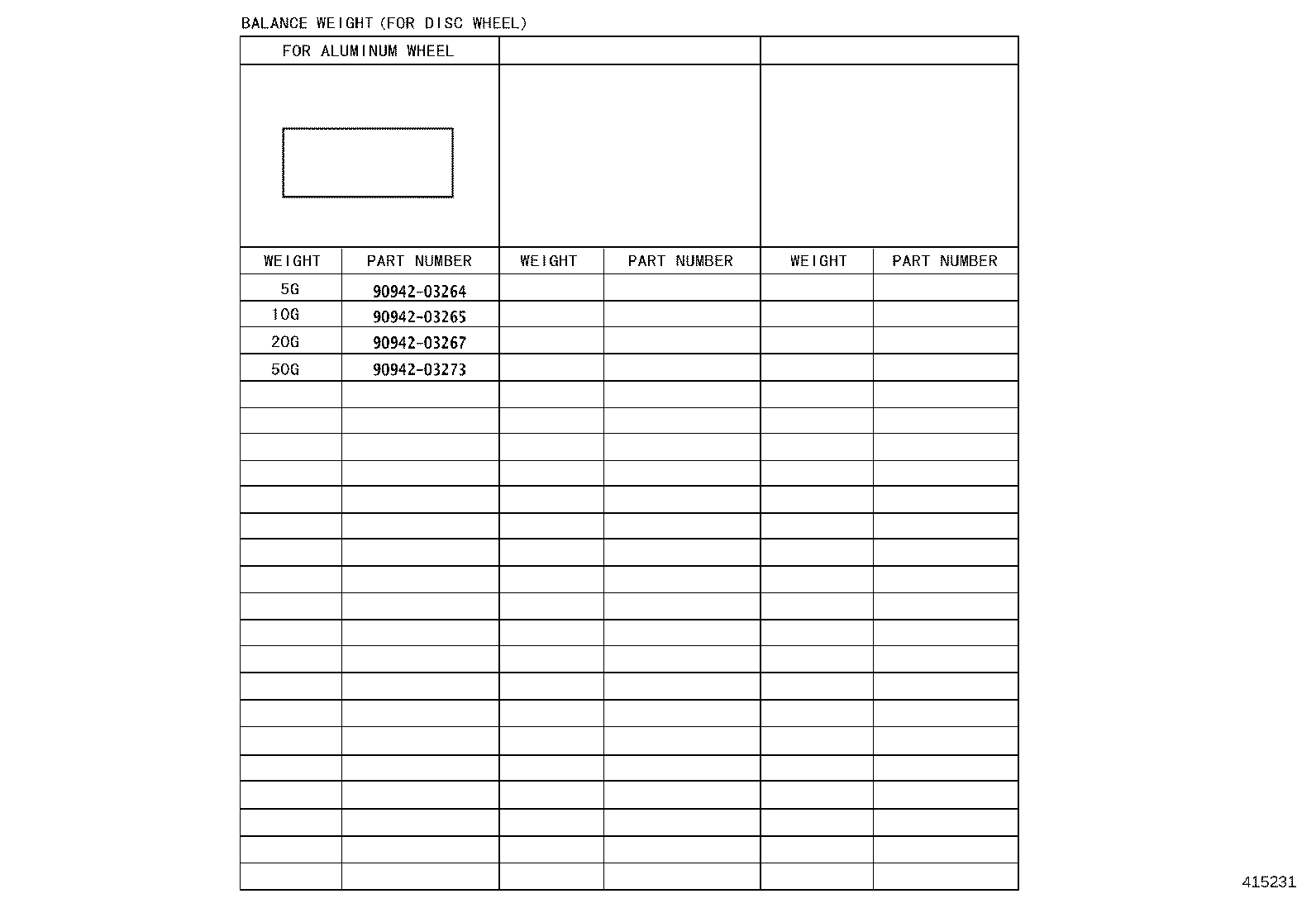 Figure 415231