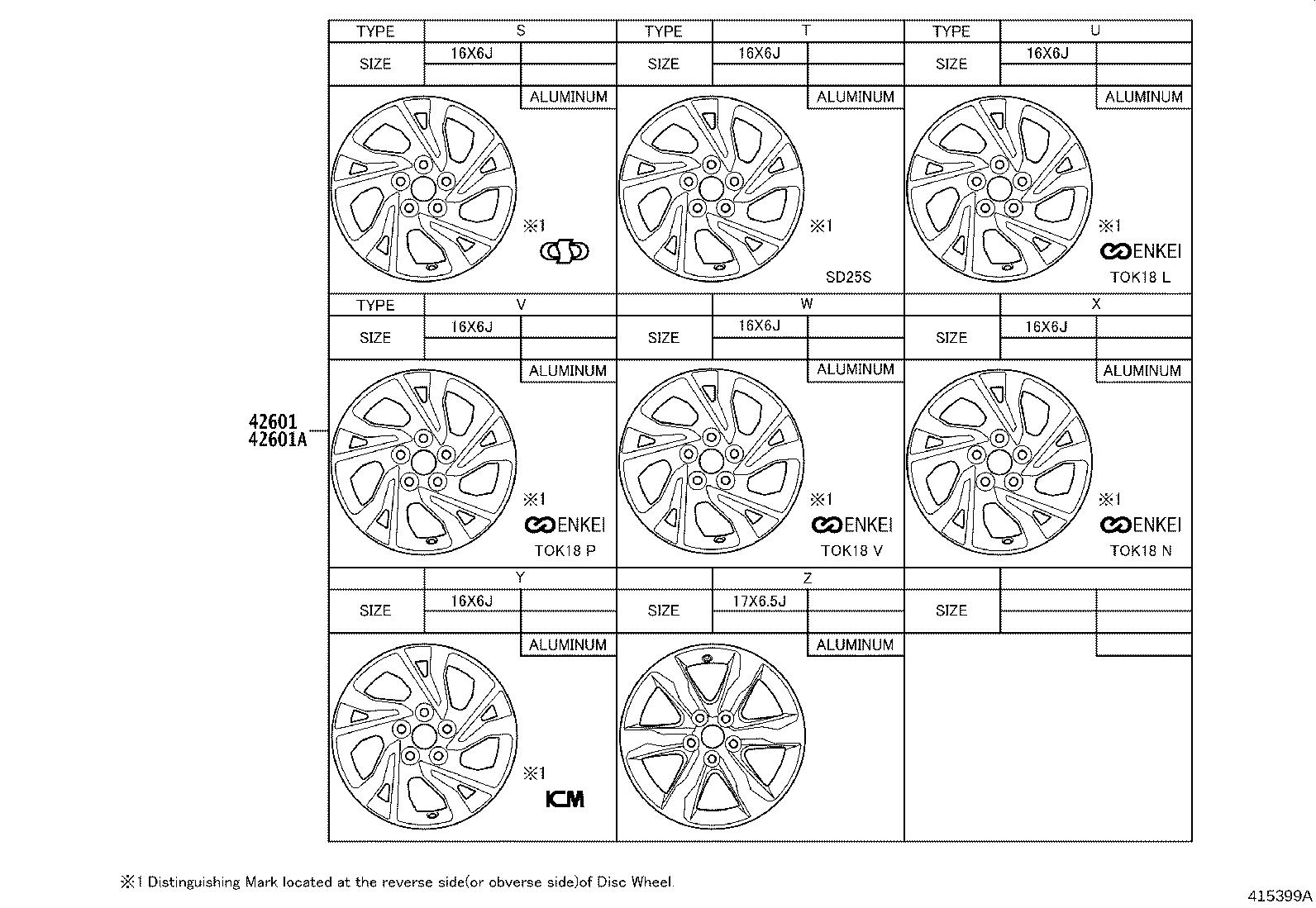 Figure 415399A