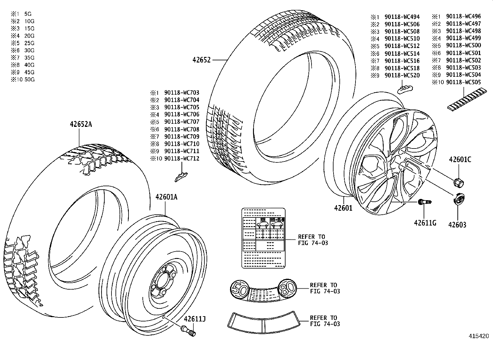 Figure 415420