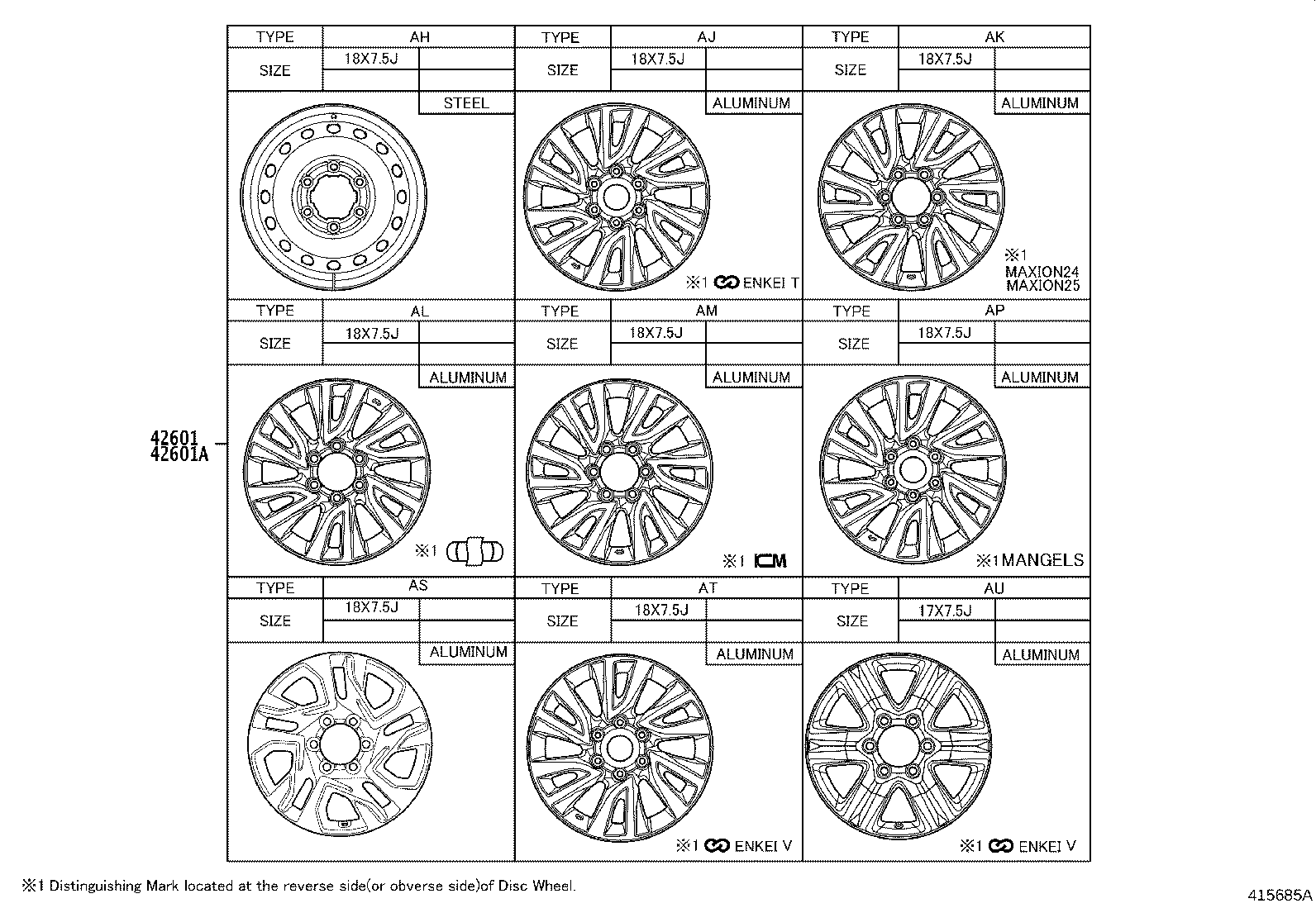 Figure 415685A