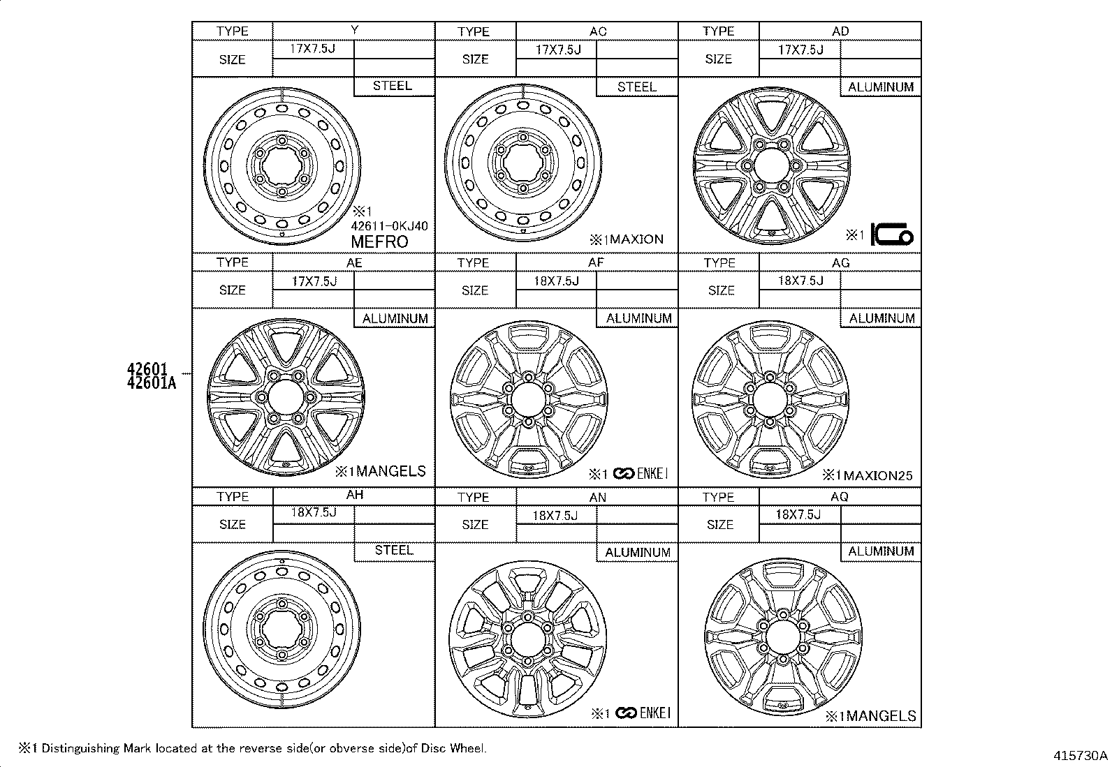 Figure 415730A
