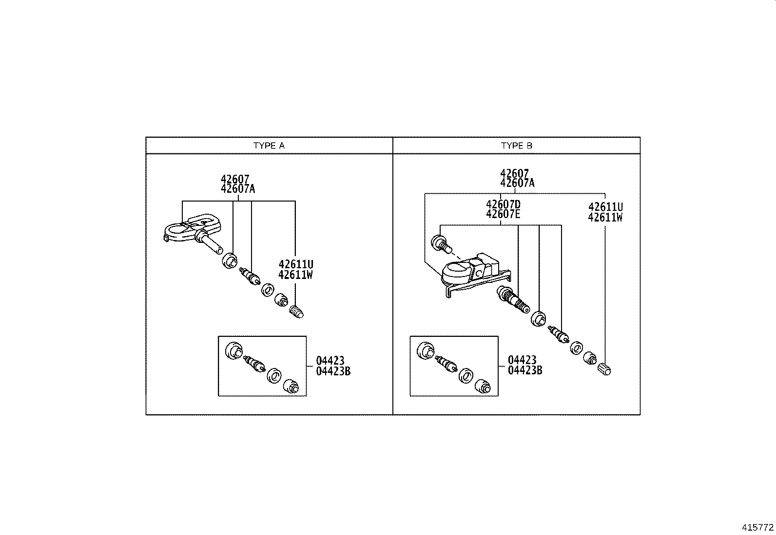 Figure 415772