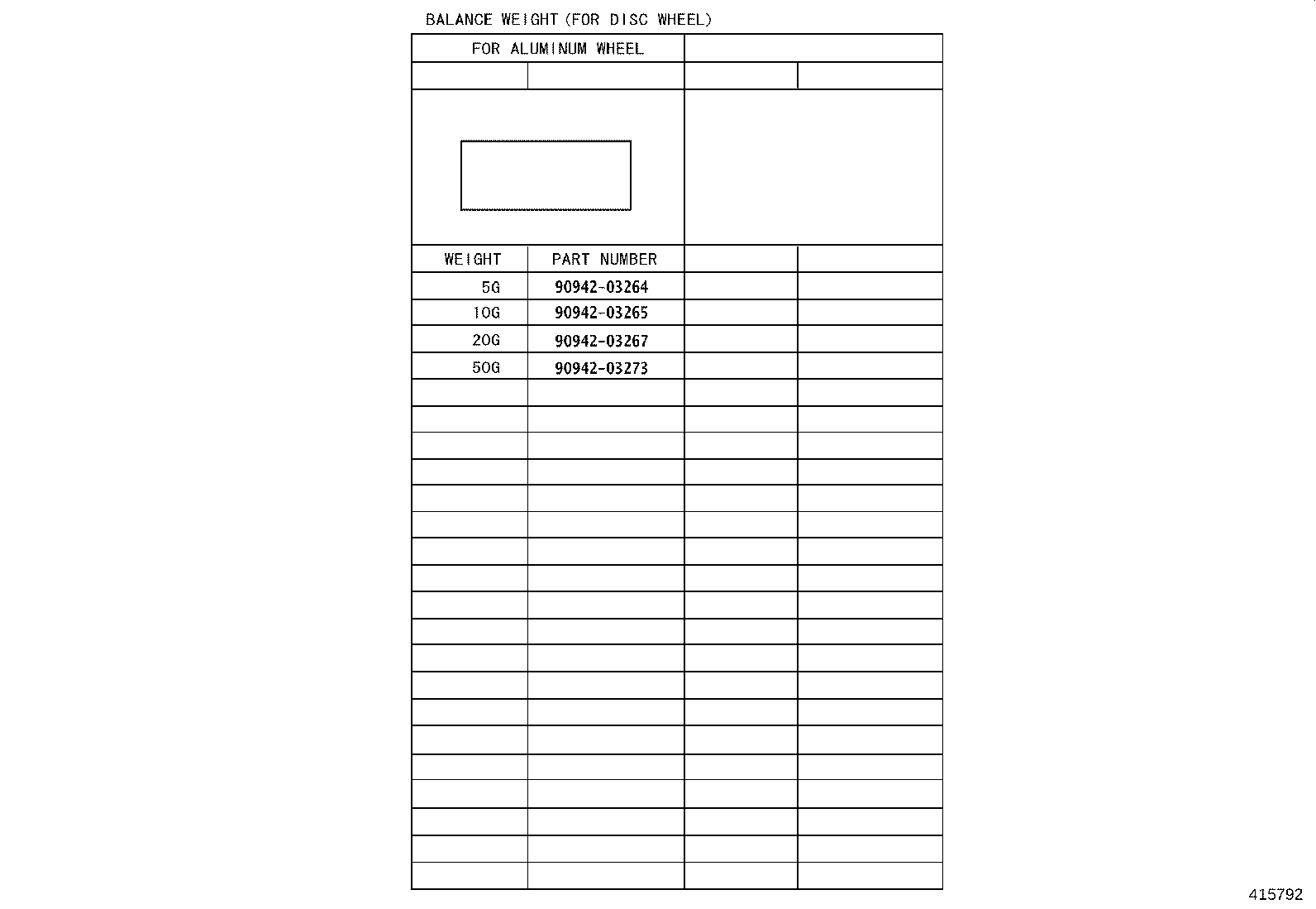 Figure 415792