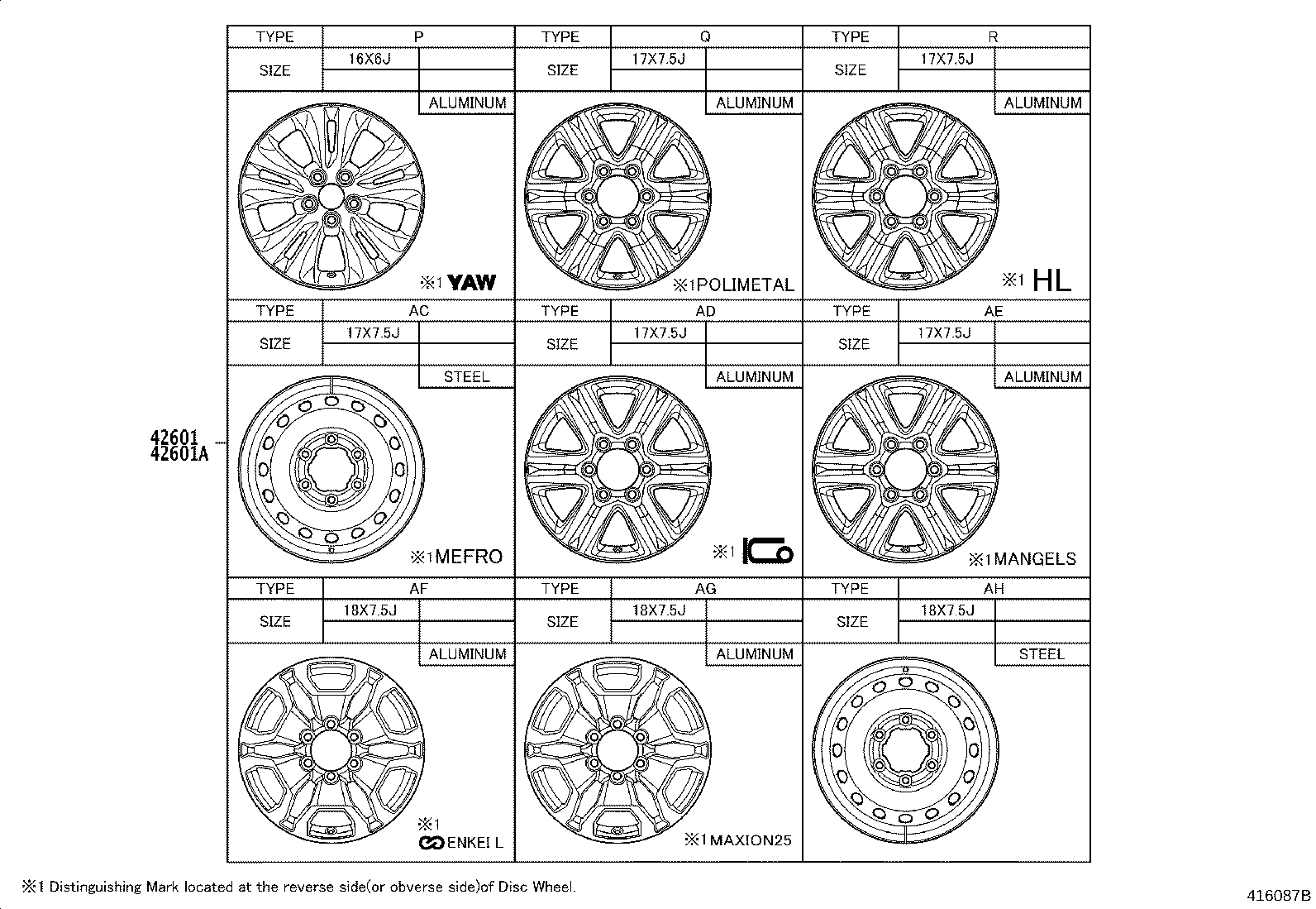 Figure 416087B