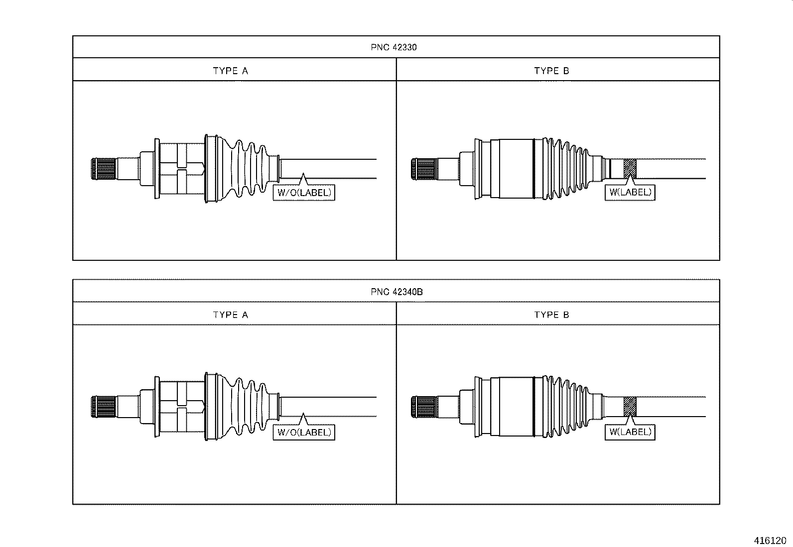 Figure 416120