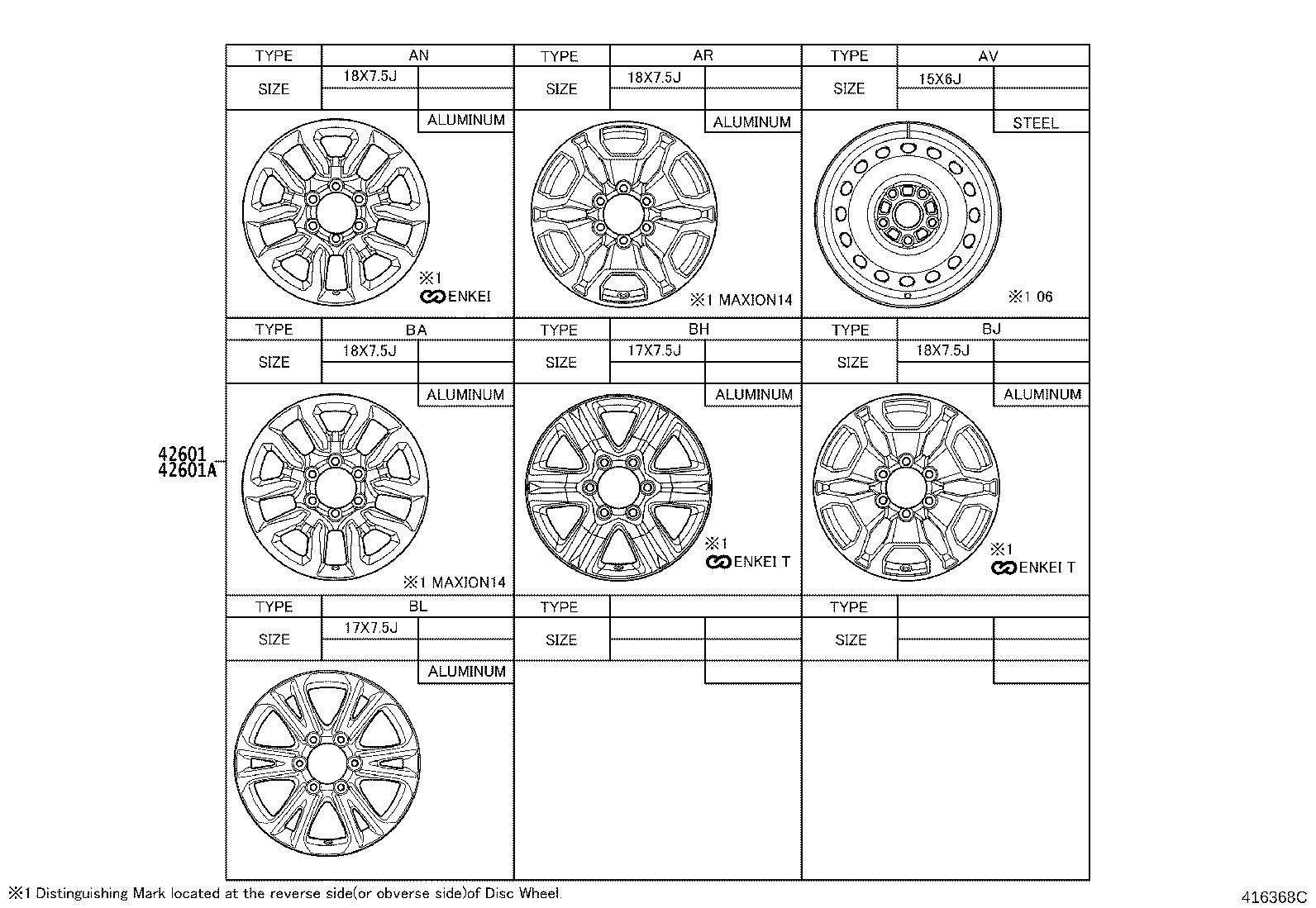 Figure 416368C