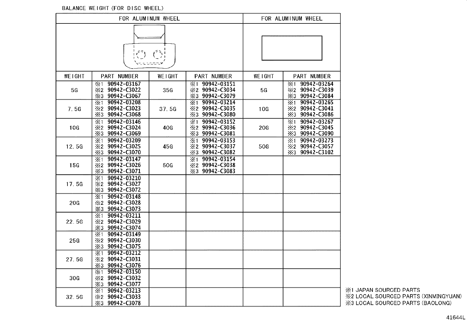 Figure 41644L
