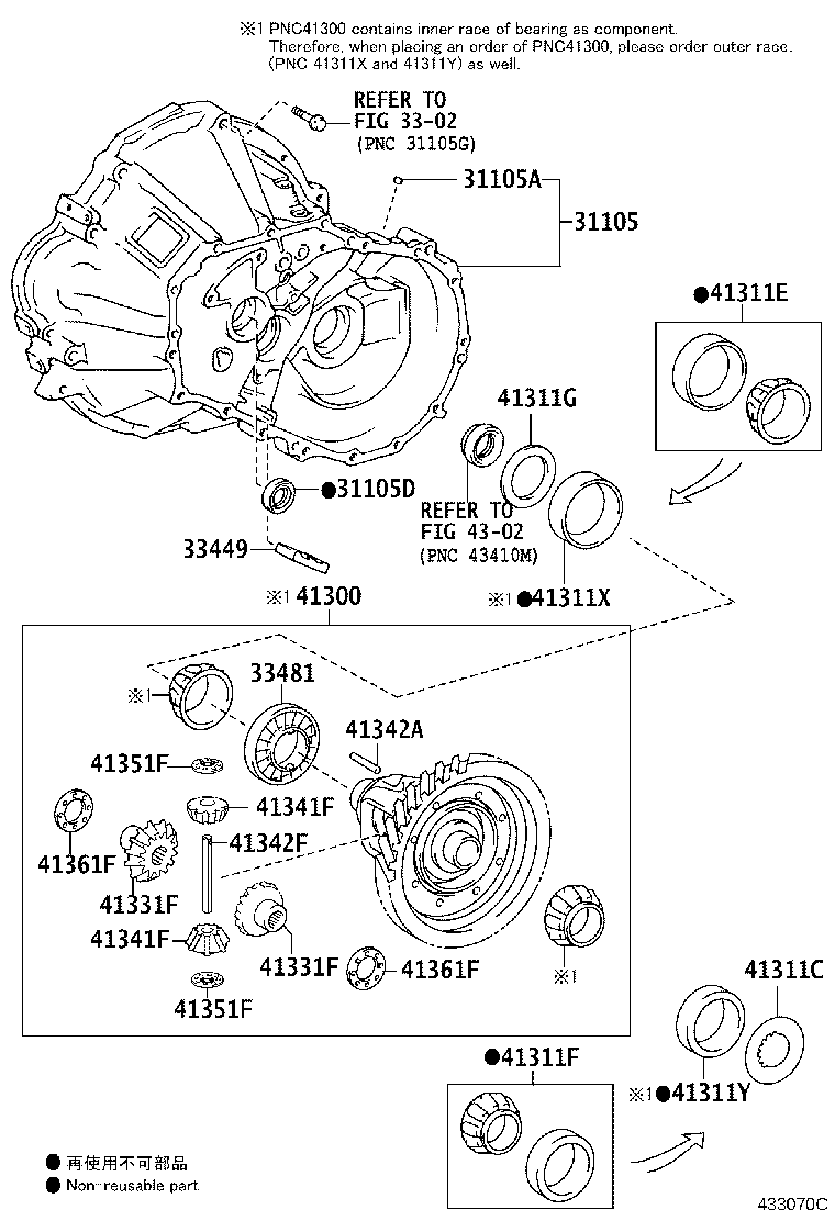 Figure 433070C