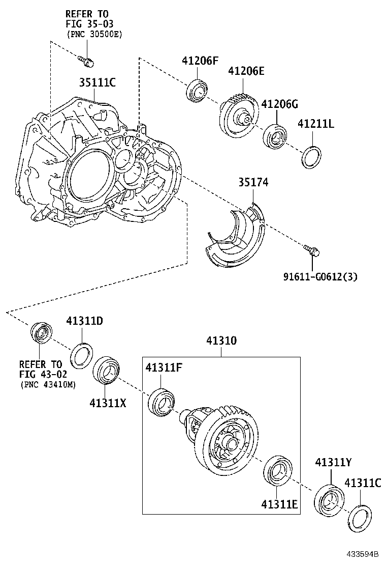 Figure 433594B