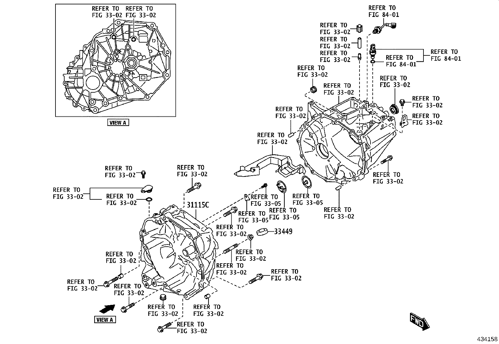 Figure 434158