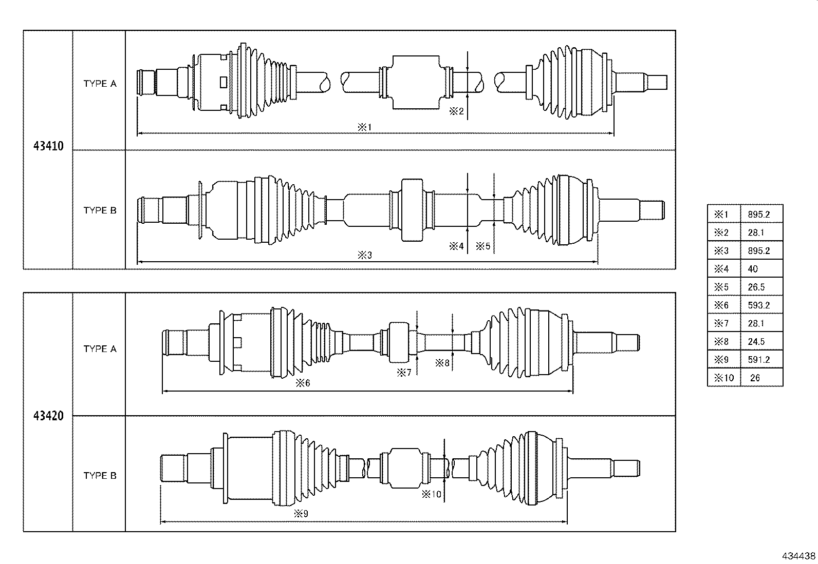 Figure 434438