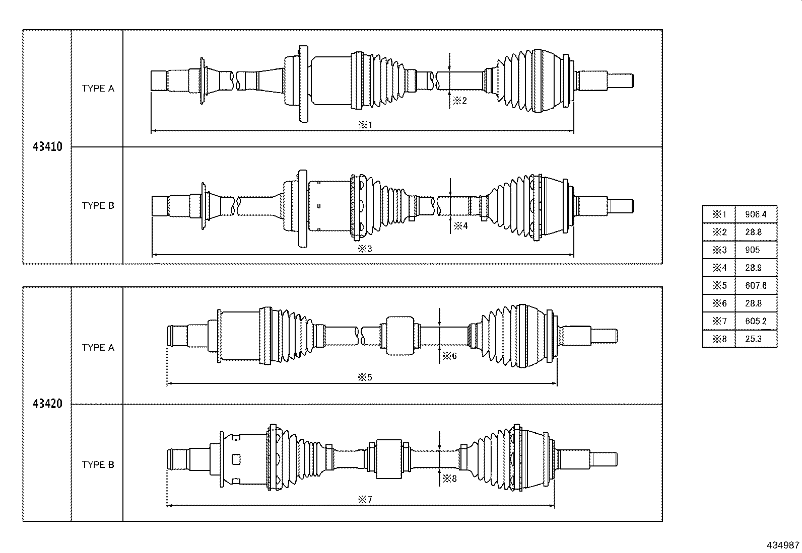Figure 434987