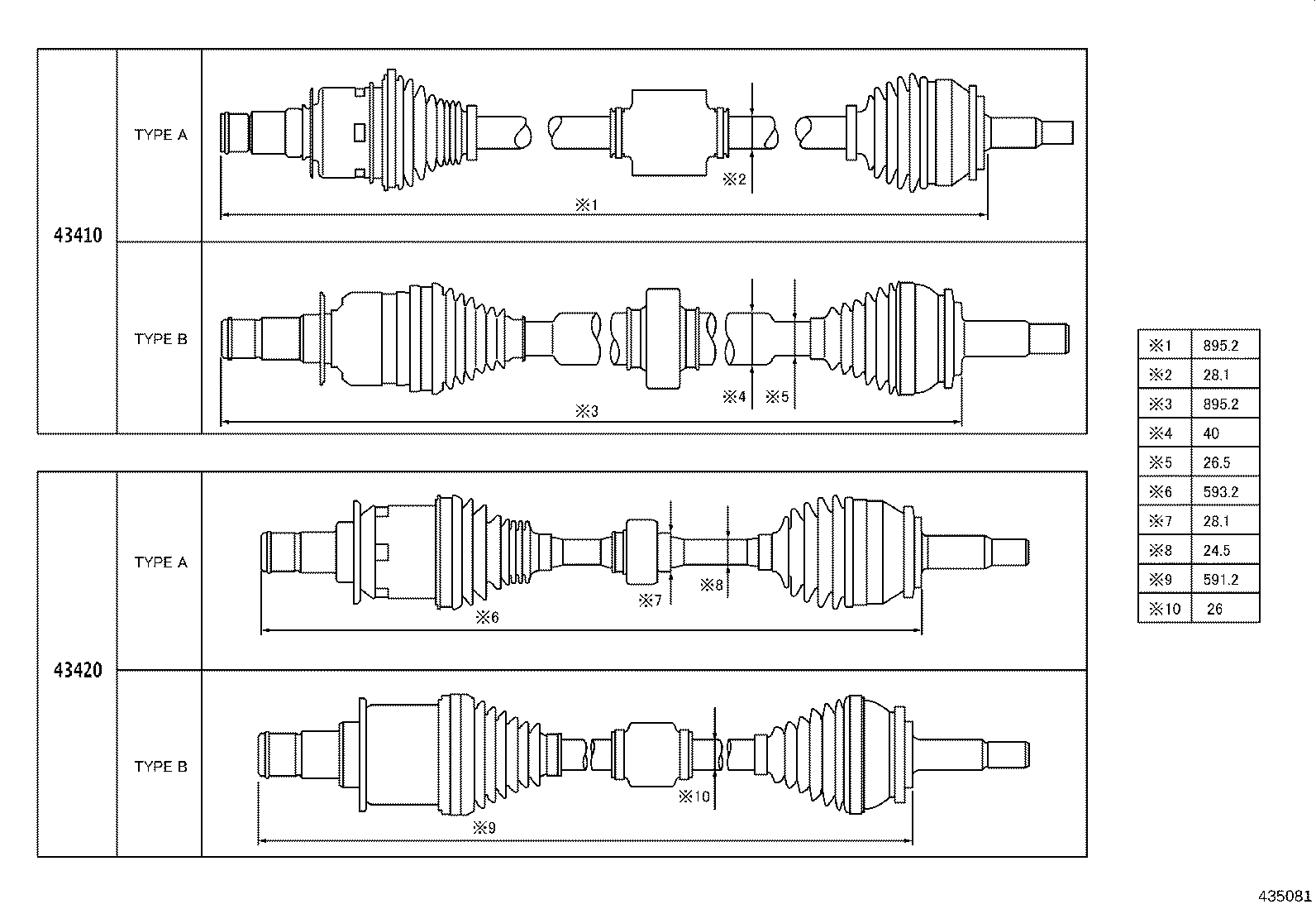Figure 435081