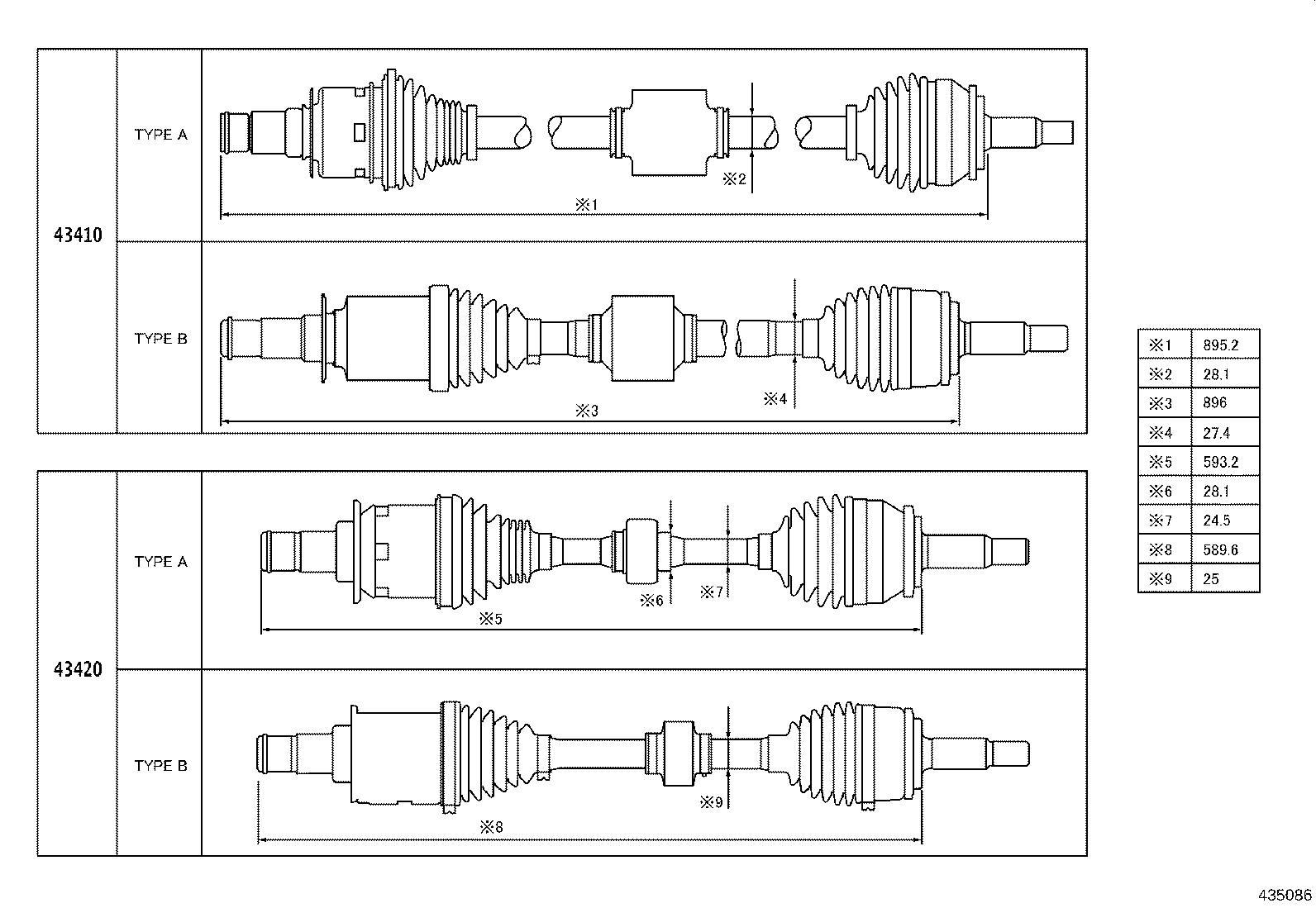 Figure 435086