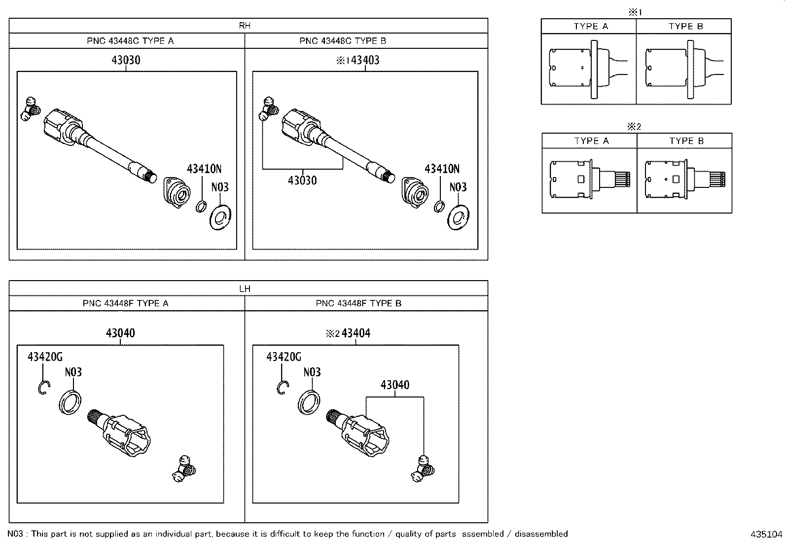 Figure 435104