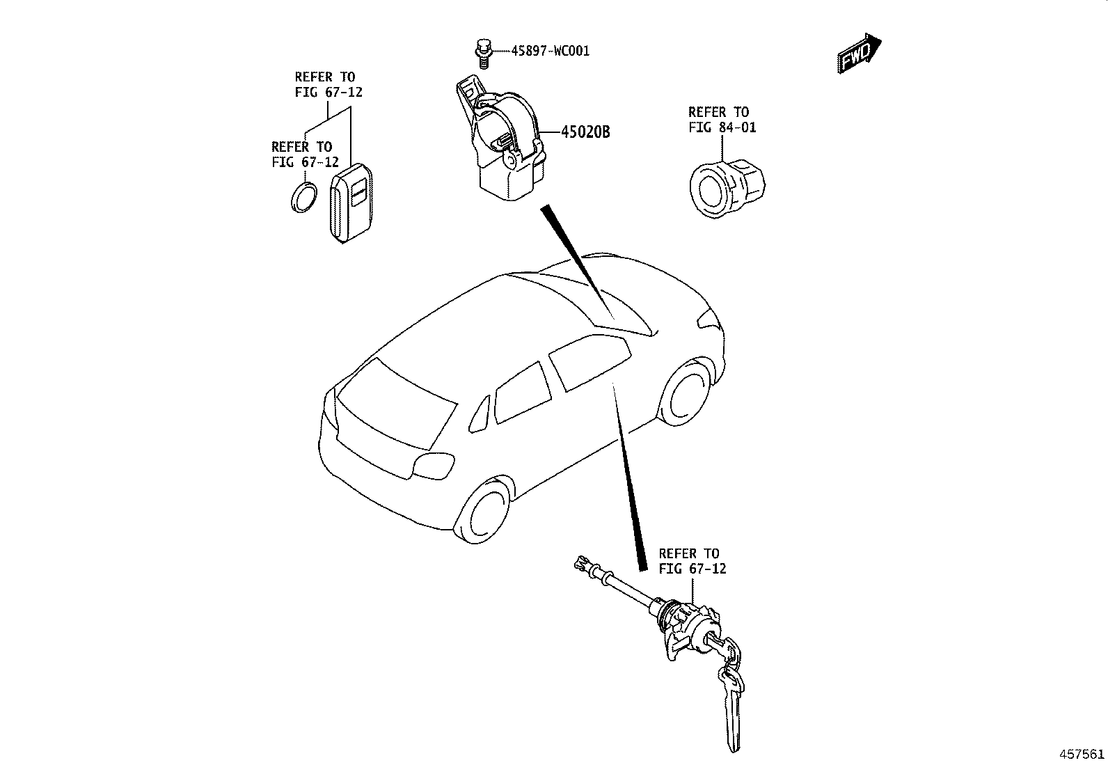 Figure 457561