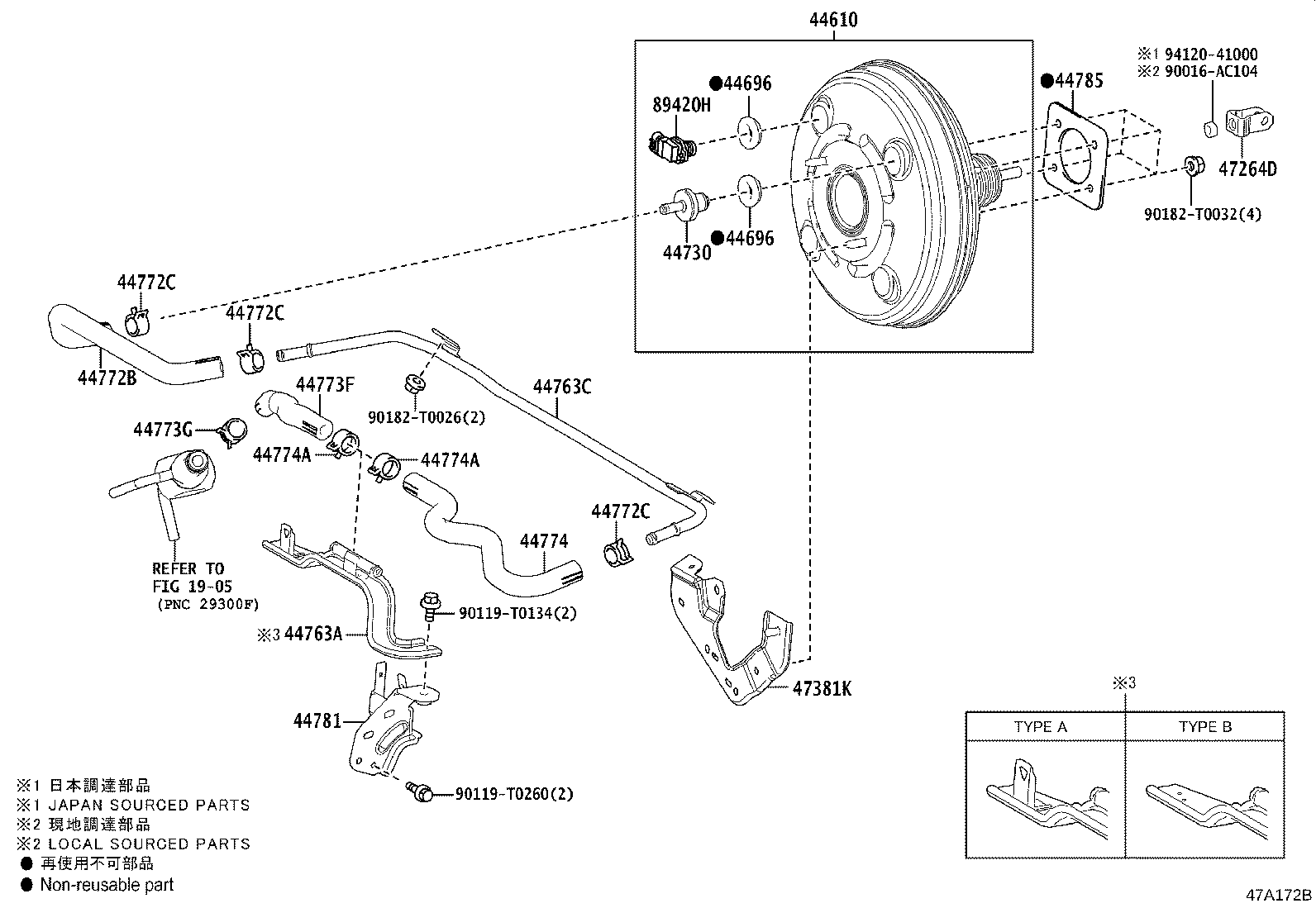 Figure 47A172B