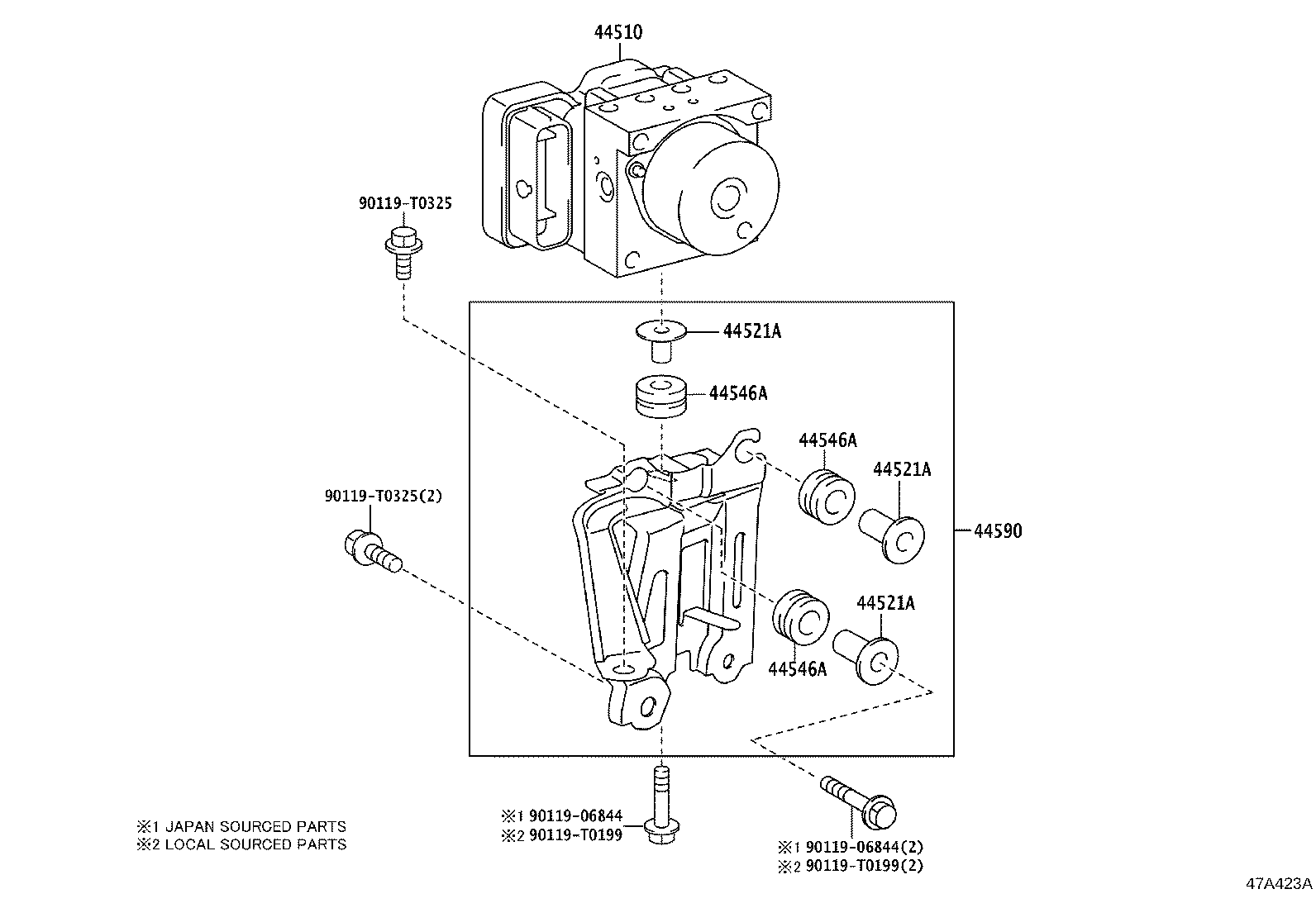 Figure 47A423A