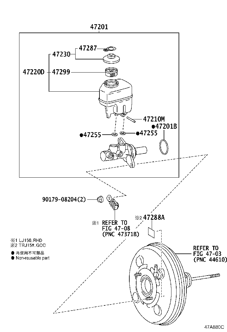 Figure 47A880C