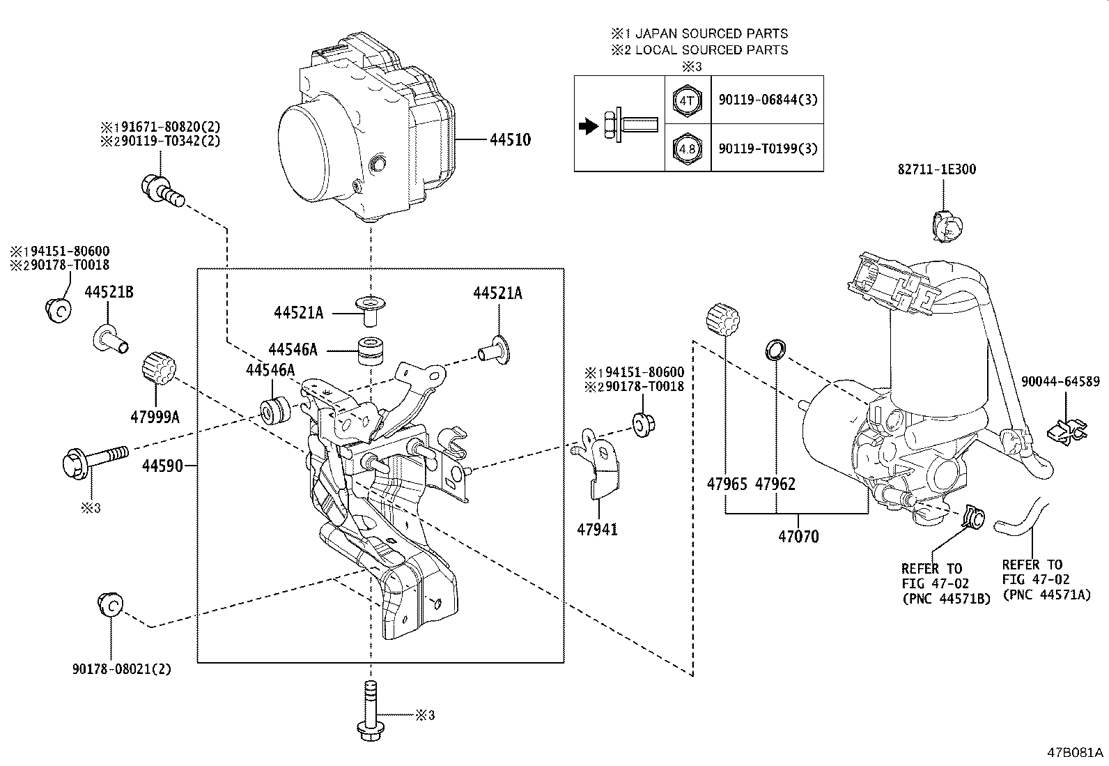 Figure 47B081A