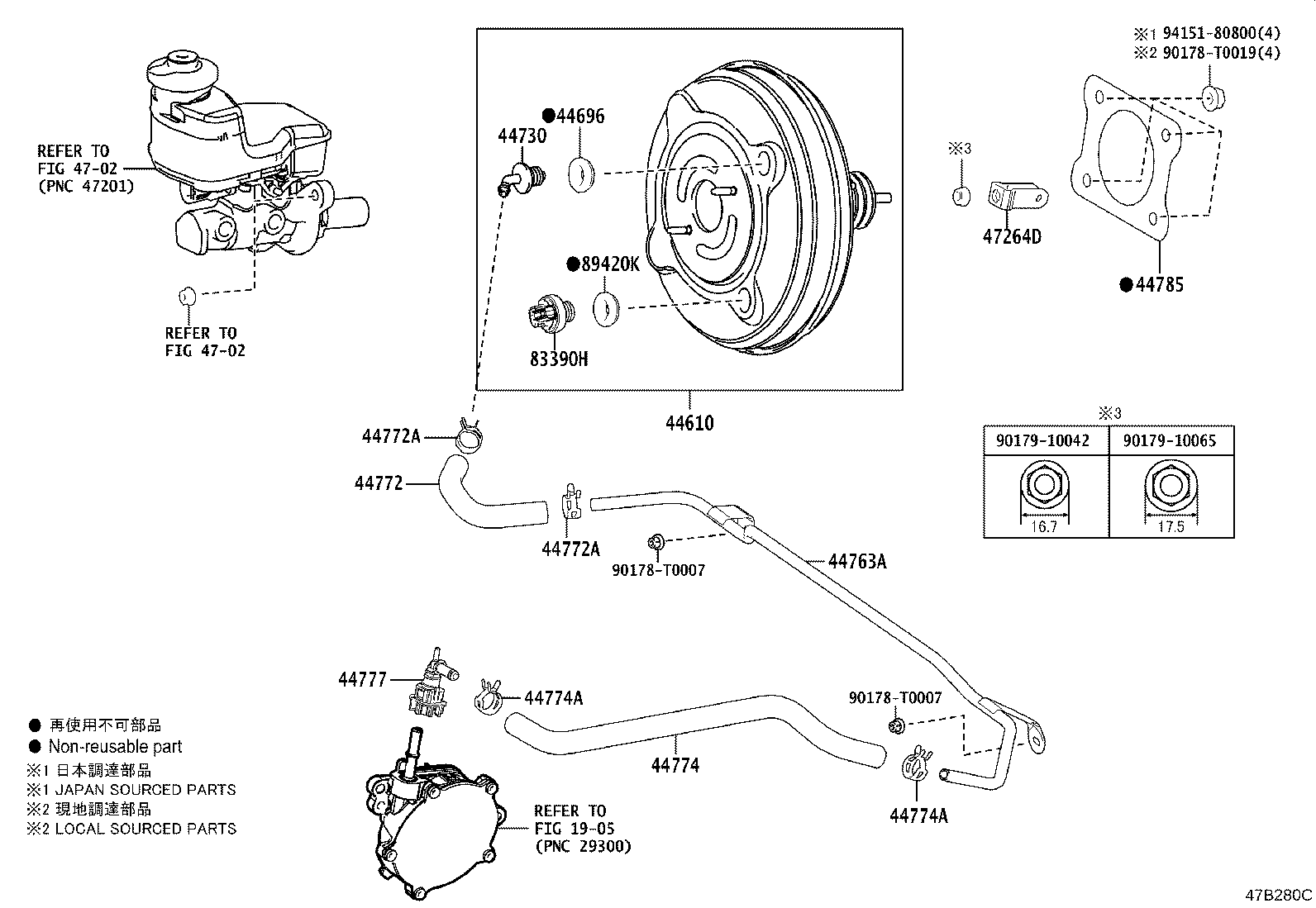 Figure 47B280C