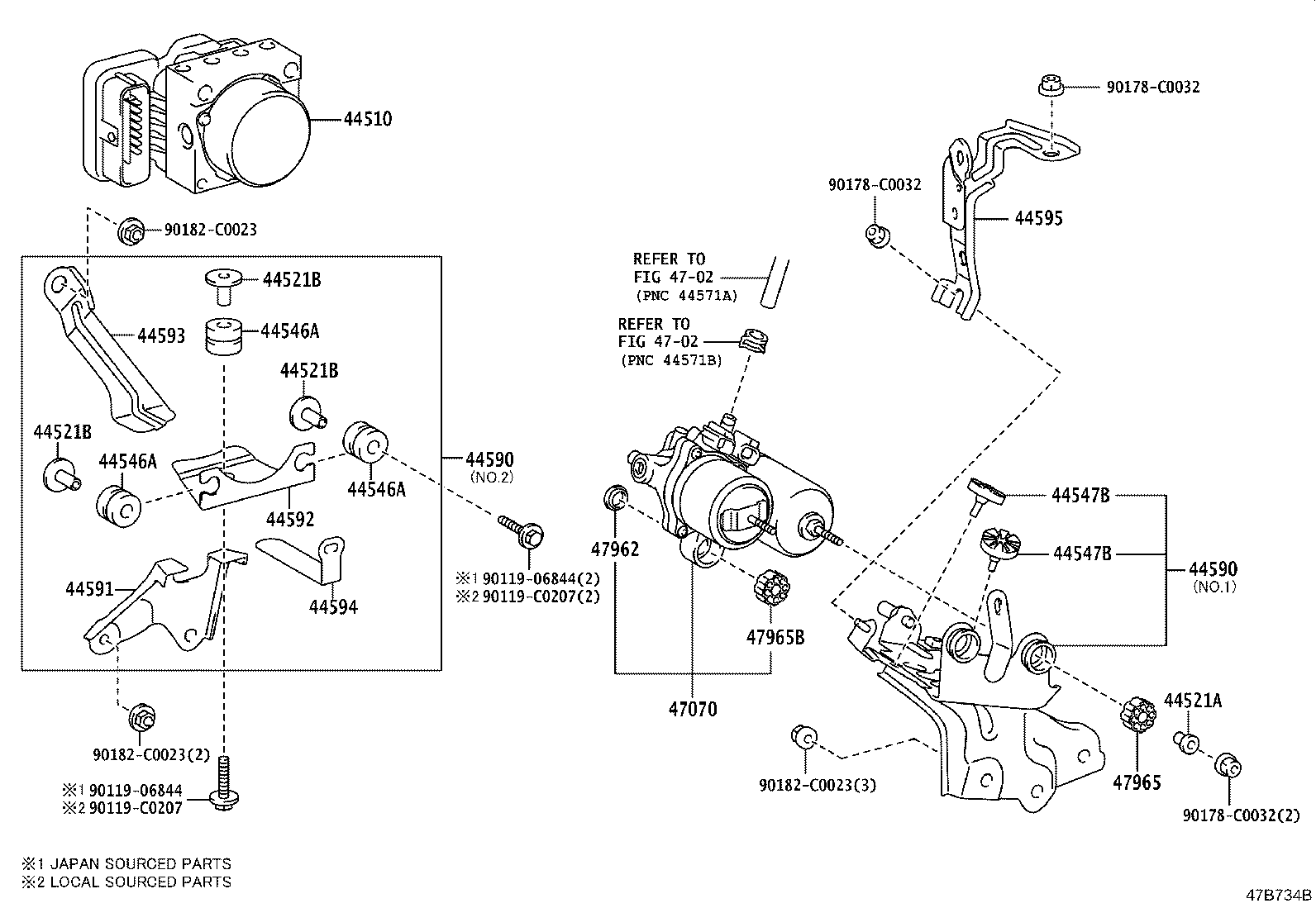 Figure 47B734B