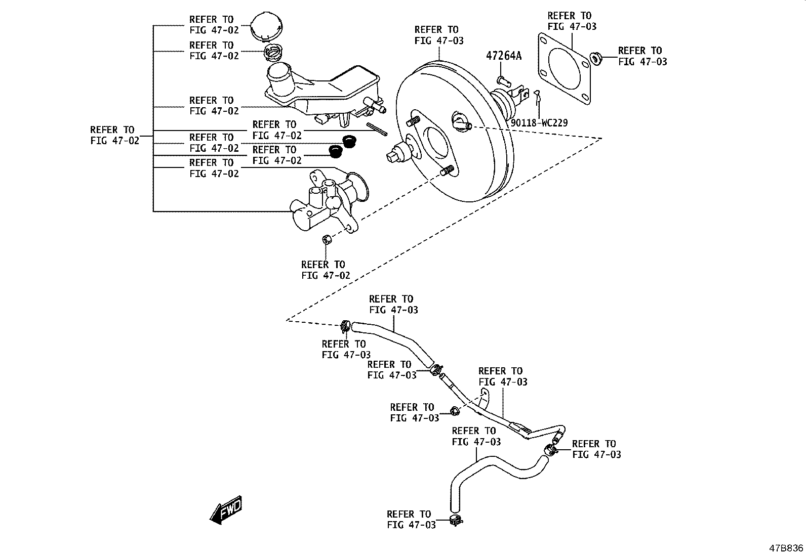 Figure 47B836