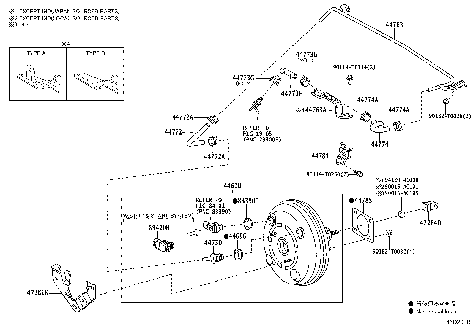 Figure 47D202B
