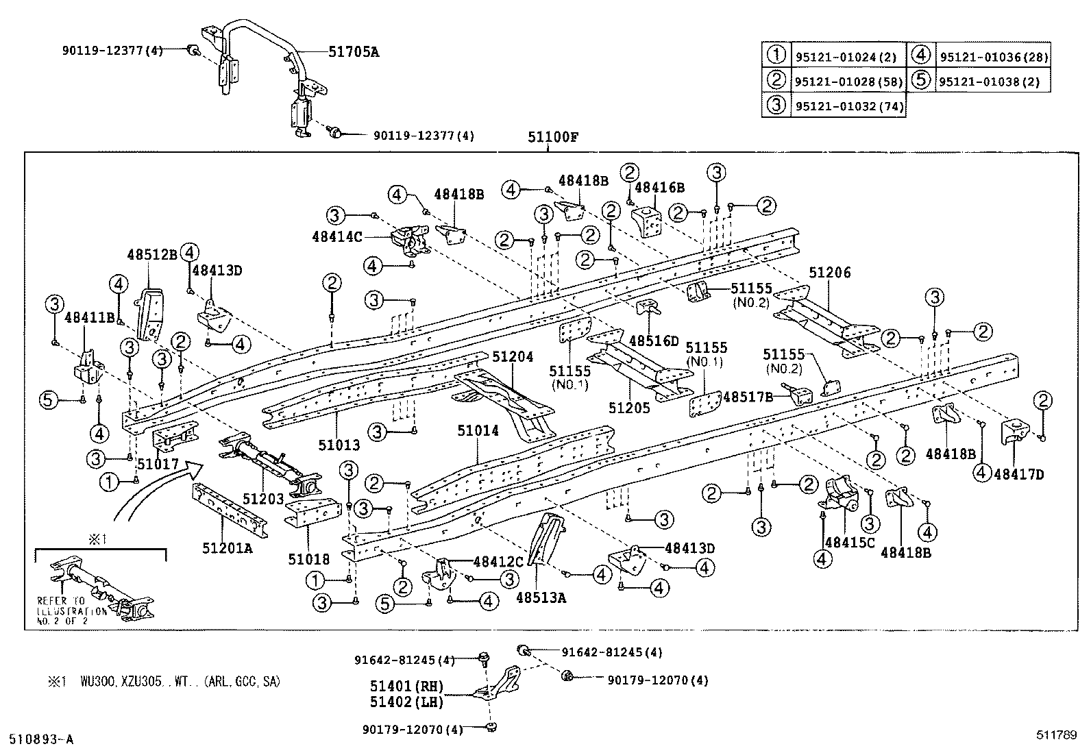 Figure 511789