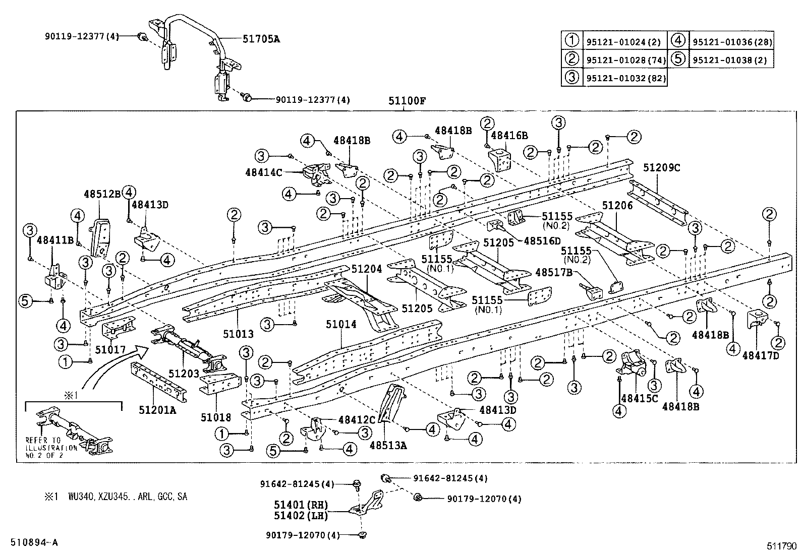 Figure 511790