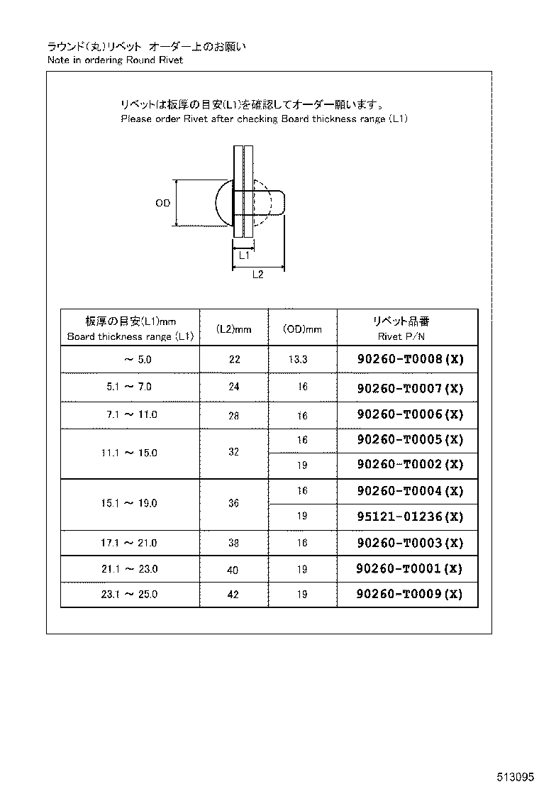 Figure 513095