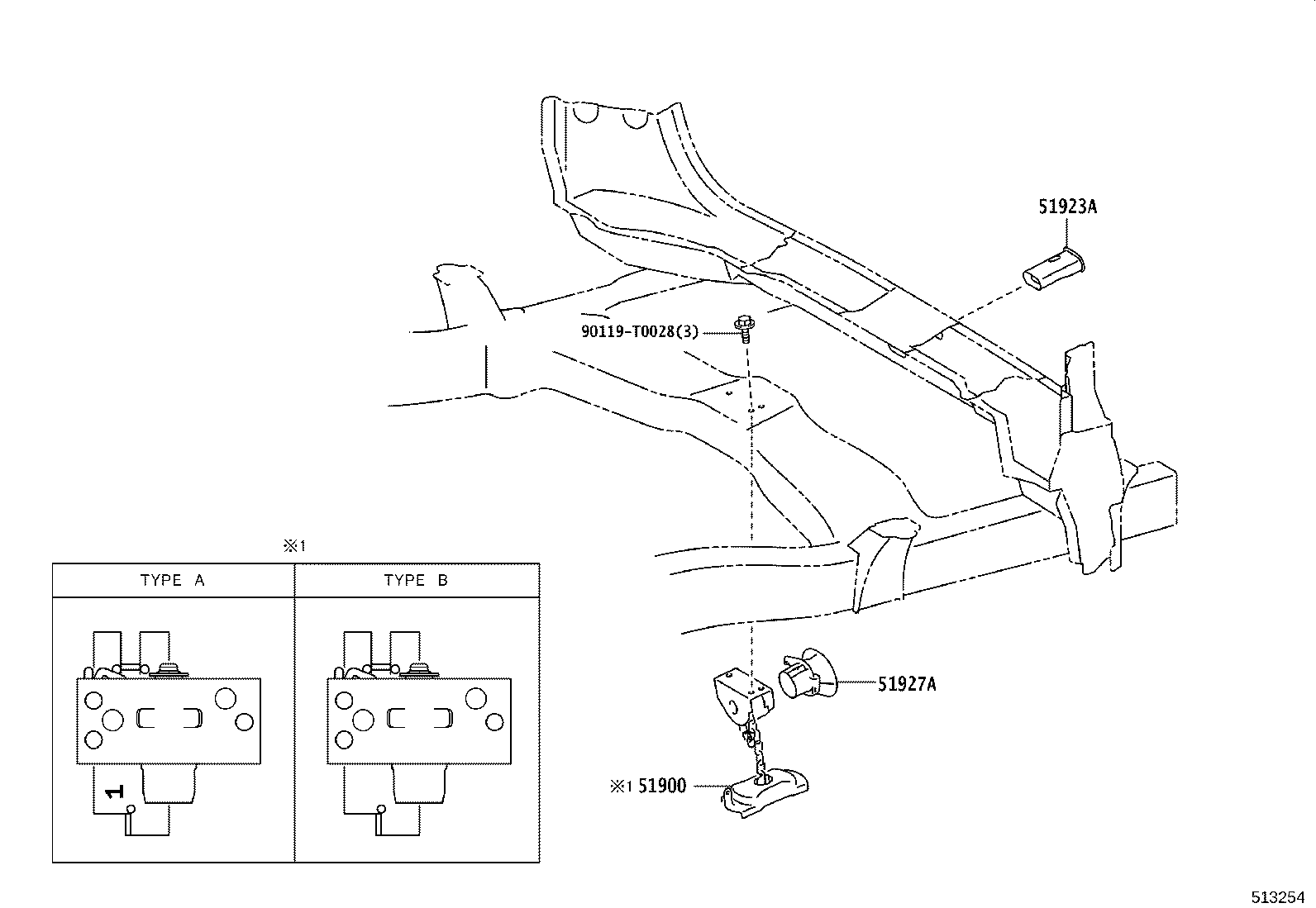 Figure 513254