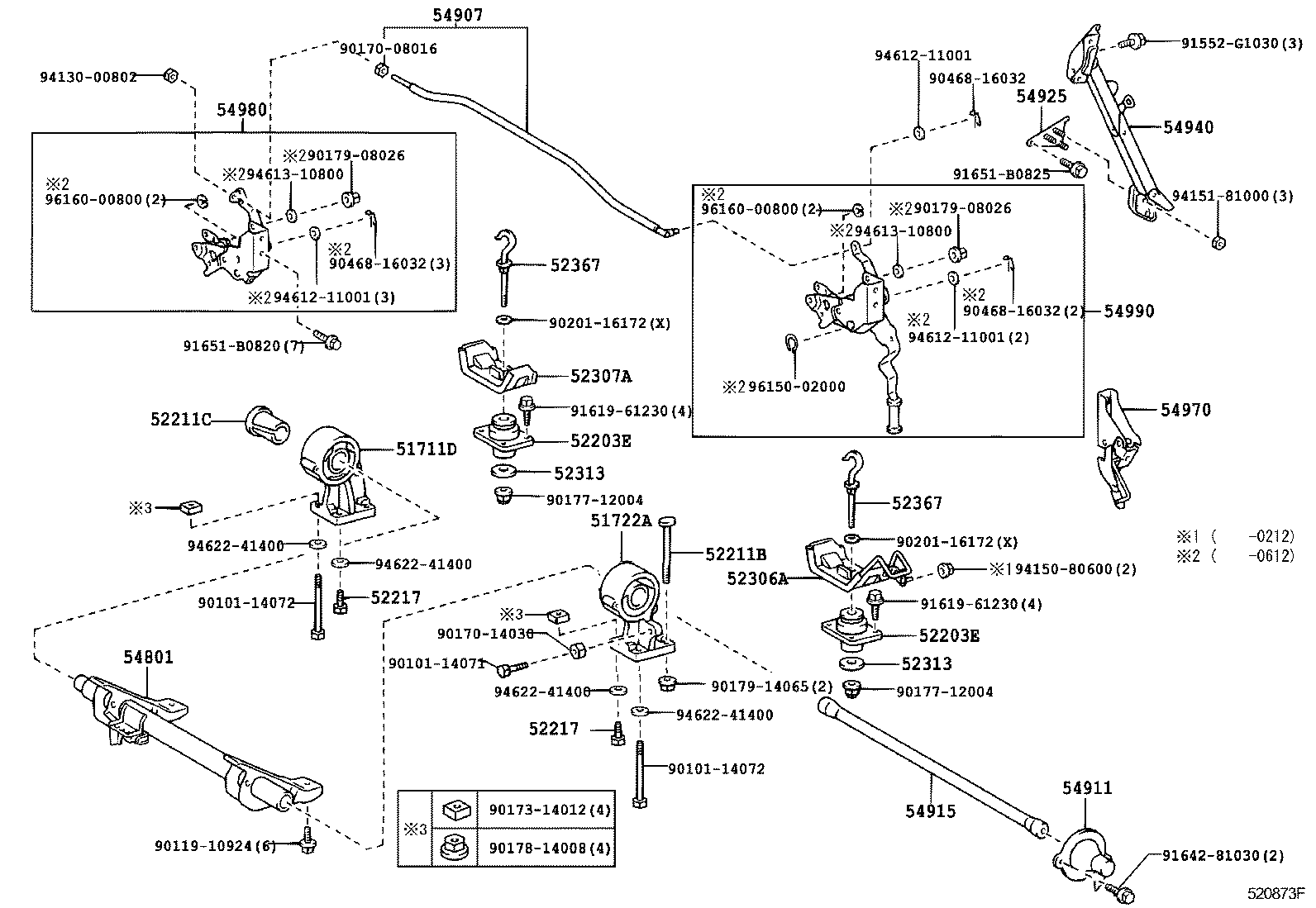 Figure 520873F